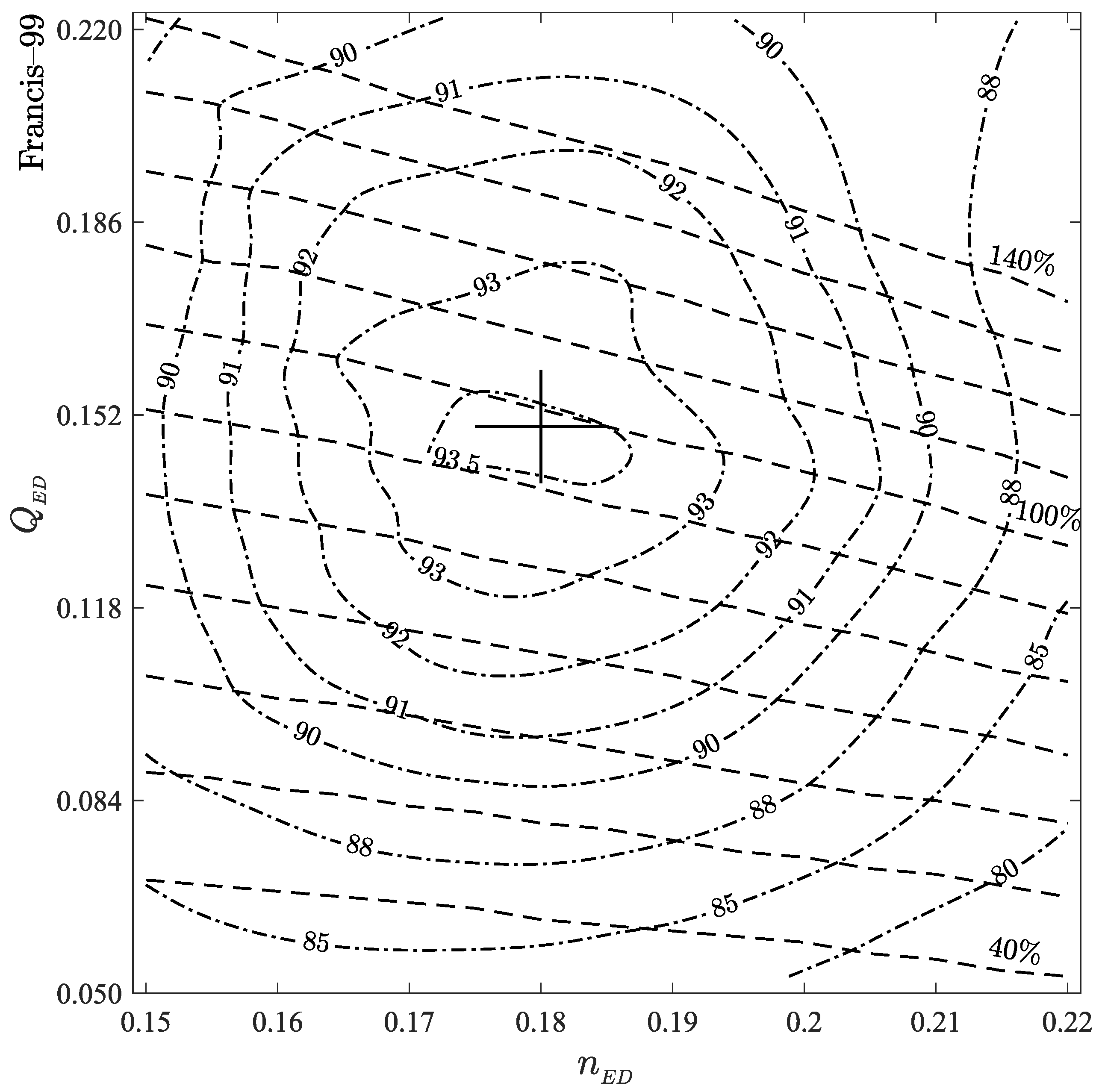 Sustainability 12 04301 g002