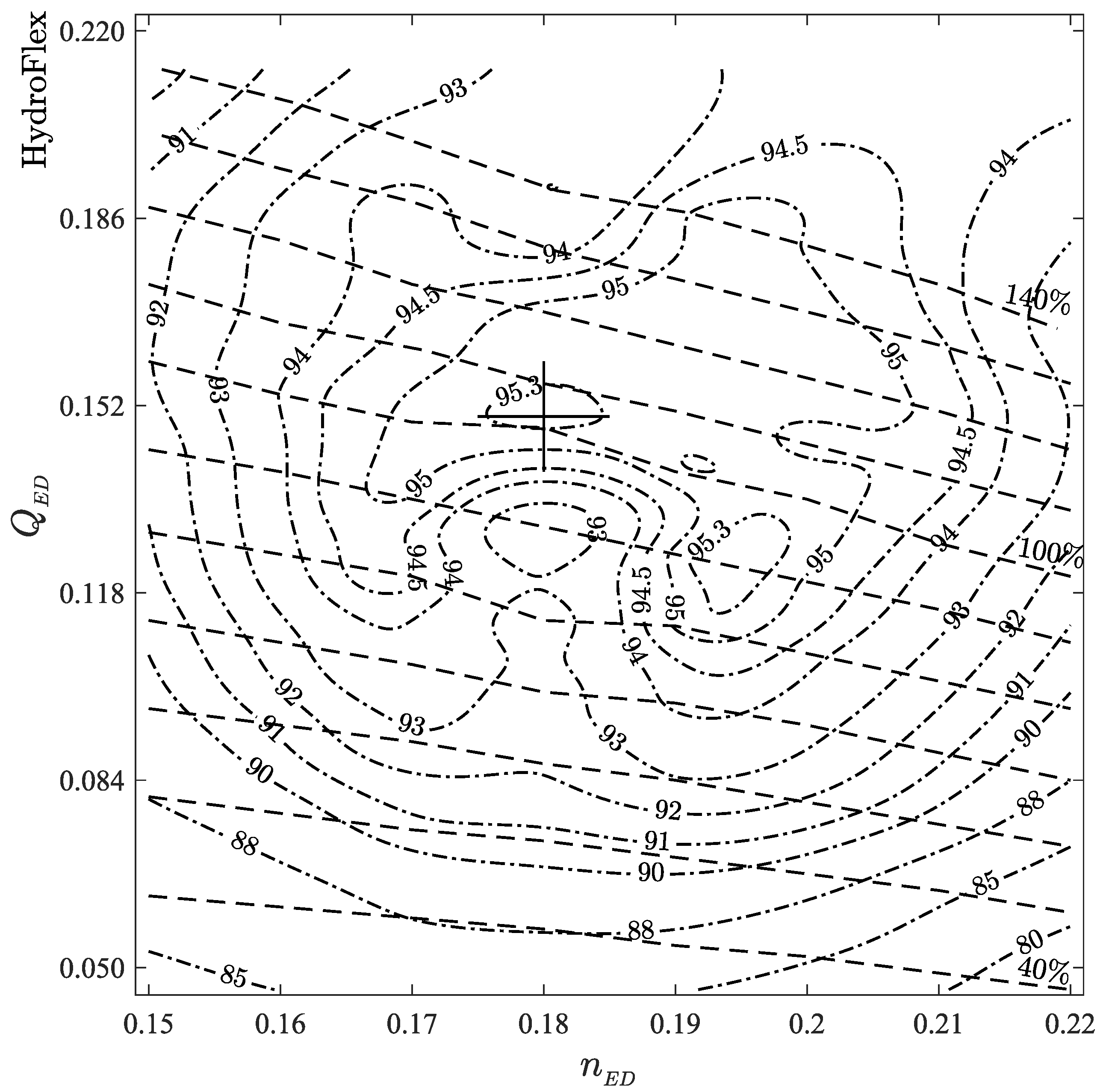 Sustainability 12 04301 g003