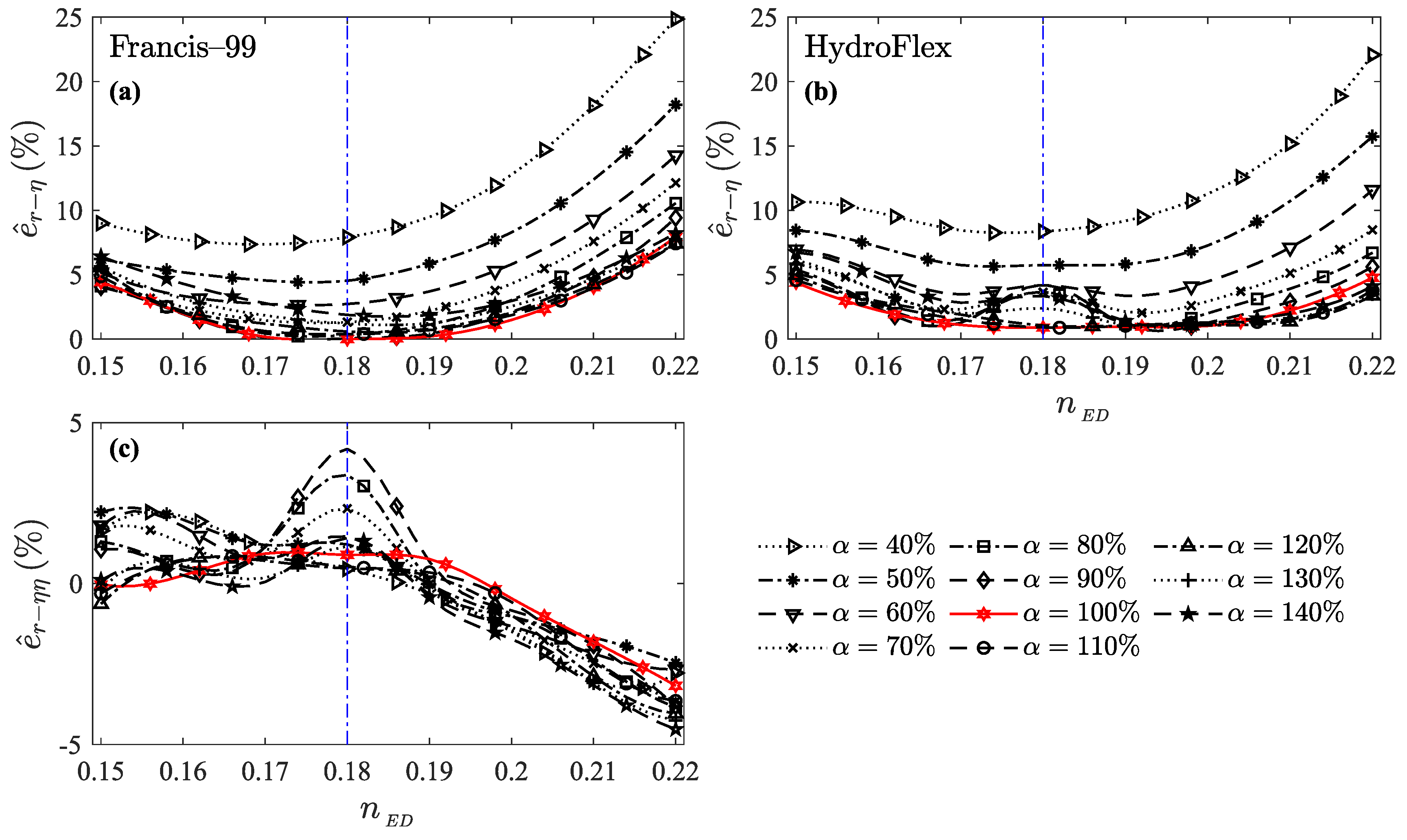 Sustainability 12 04301 g004