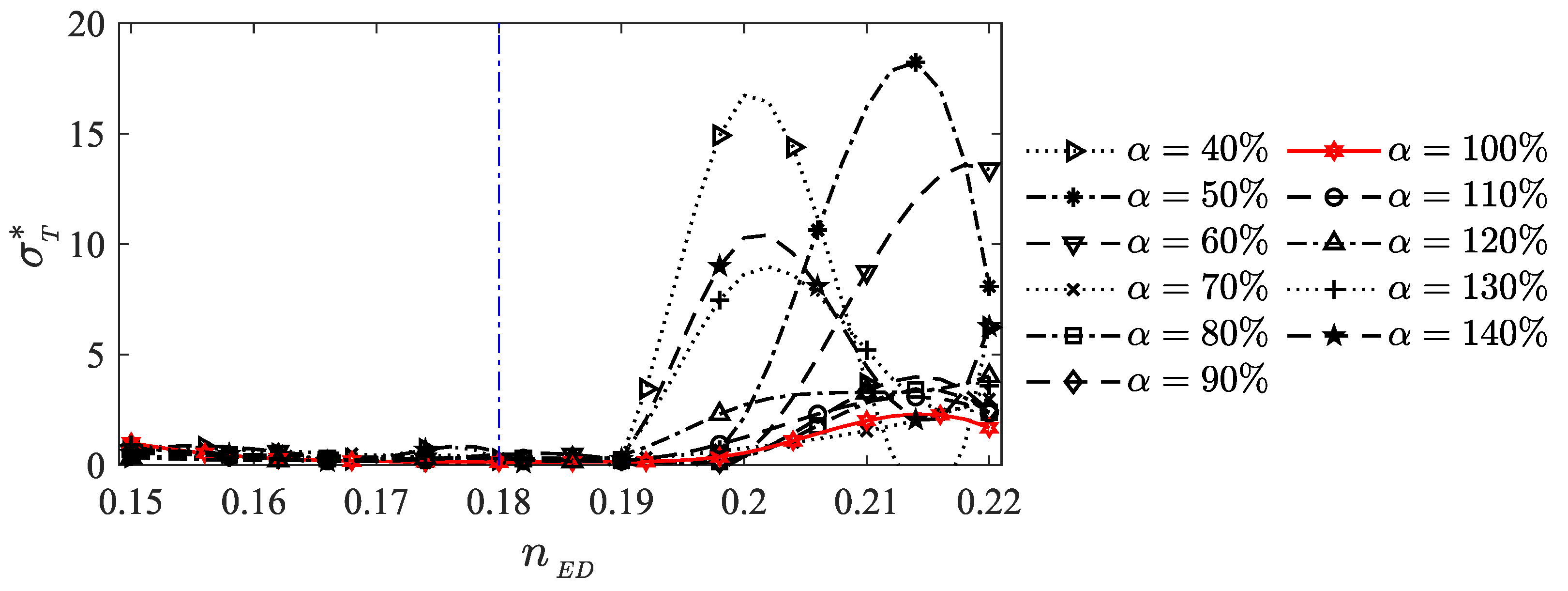 Sustainability 12 04301 g005
