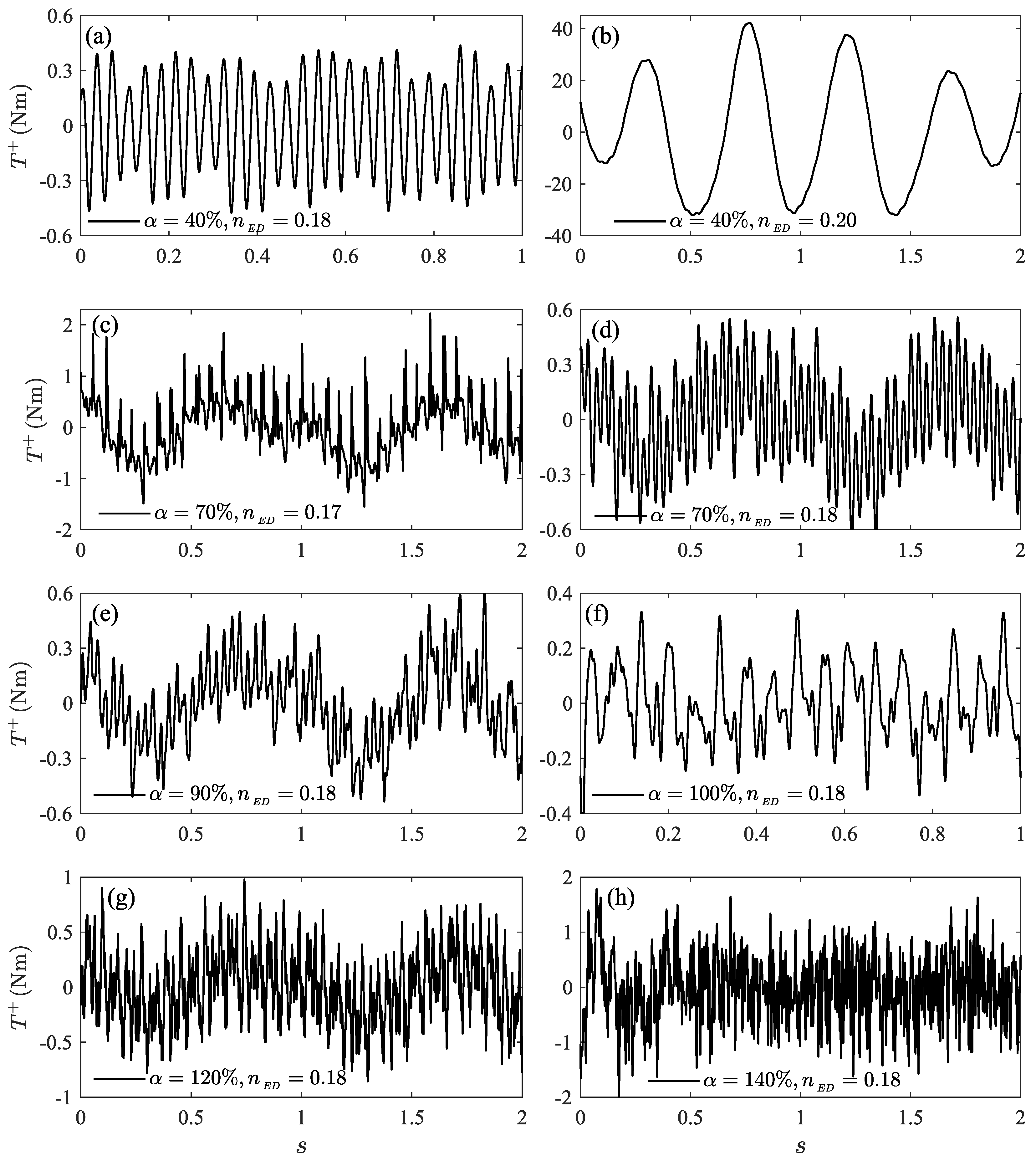 Sustainability 12 04301 g006