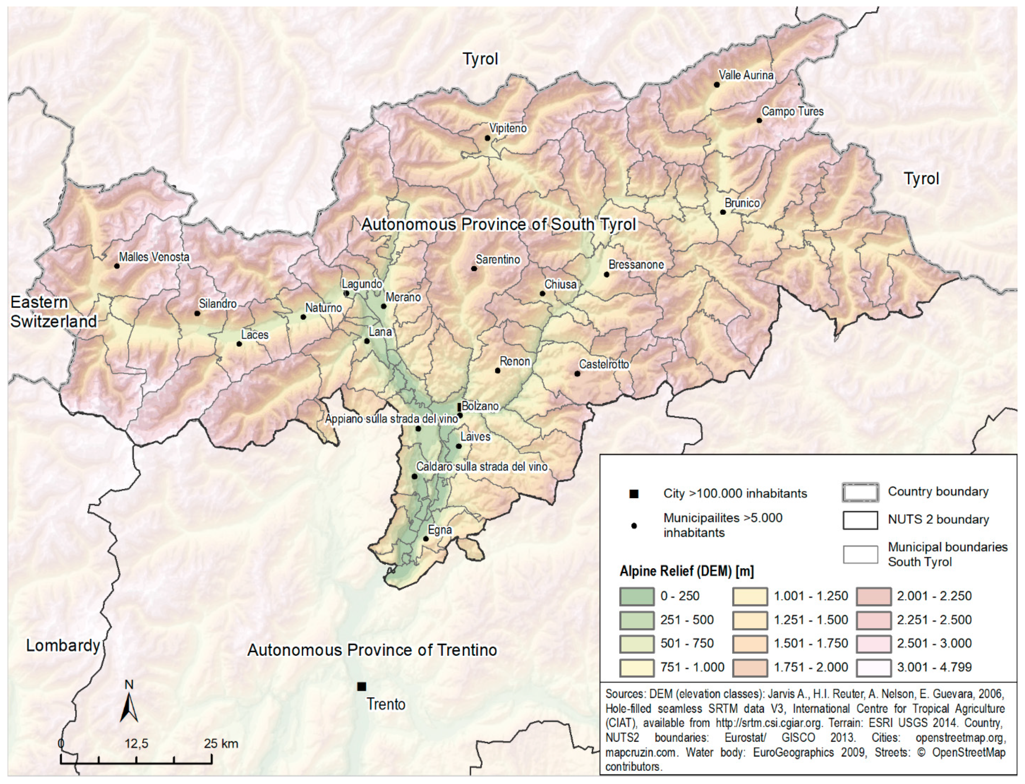 Sustainability 12 04304 g001
