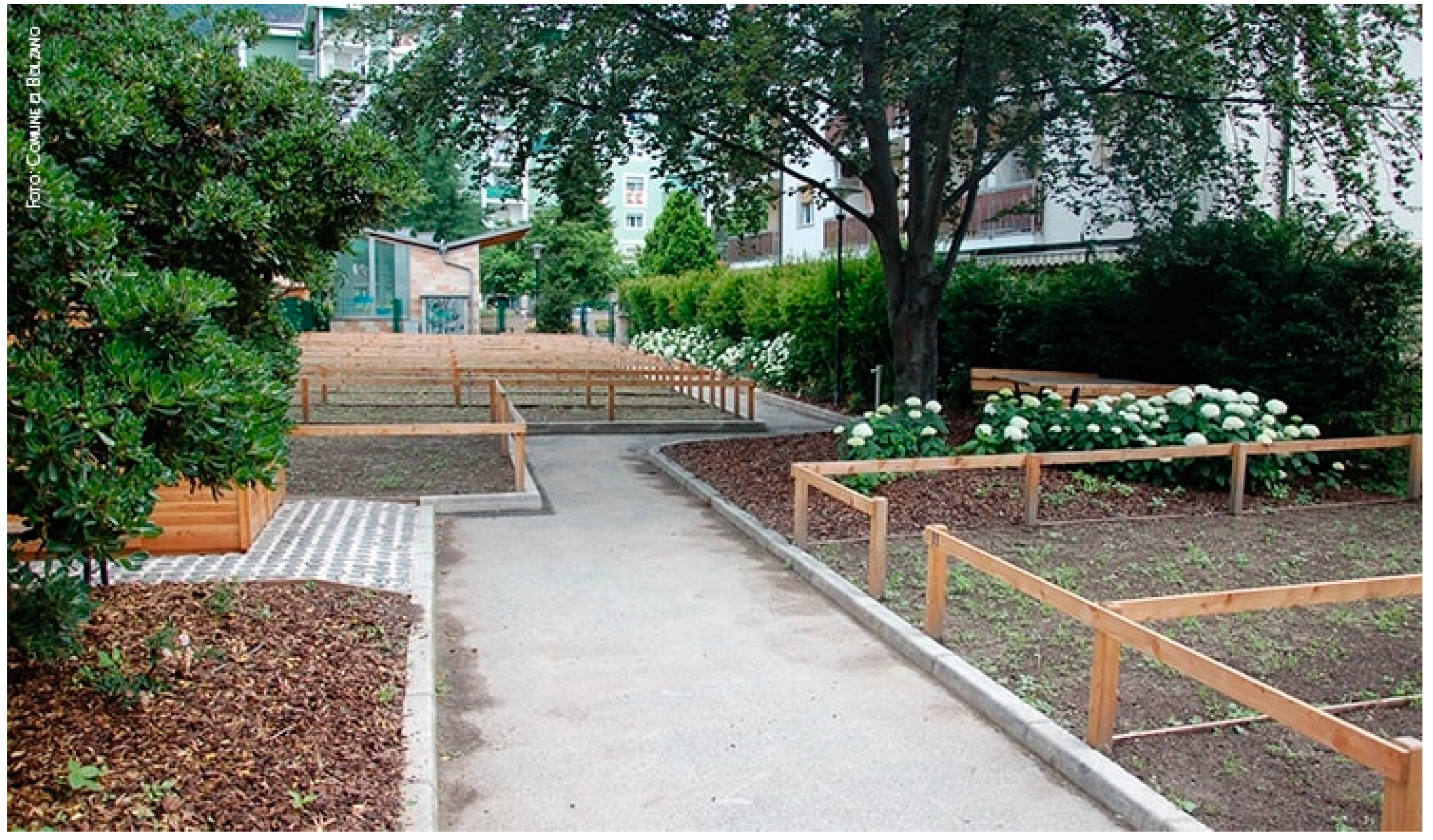 Sustainability 12 04304 g004