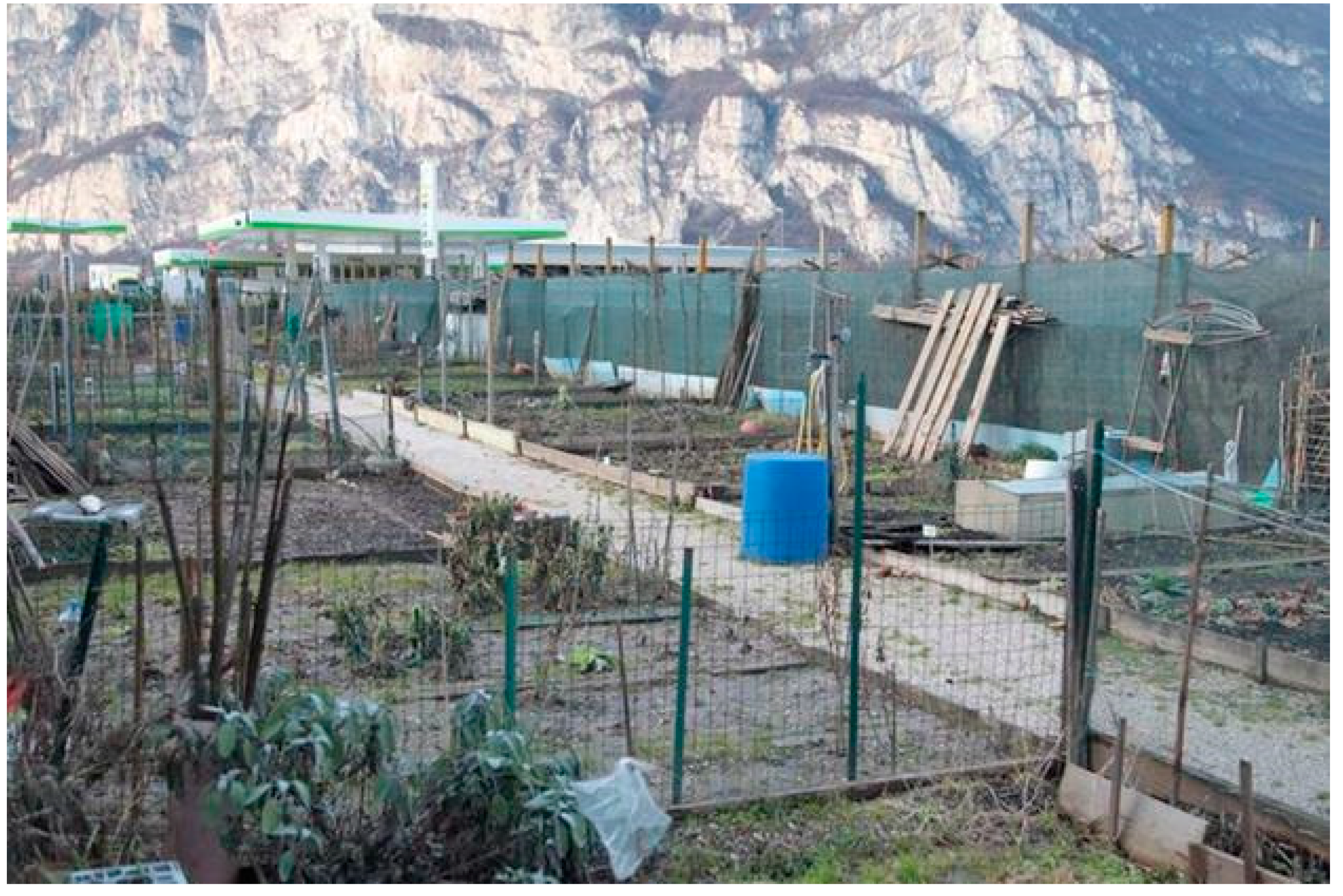 Sustainability 12 04304 g005