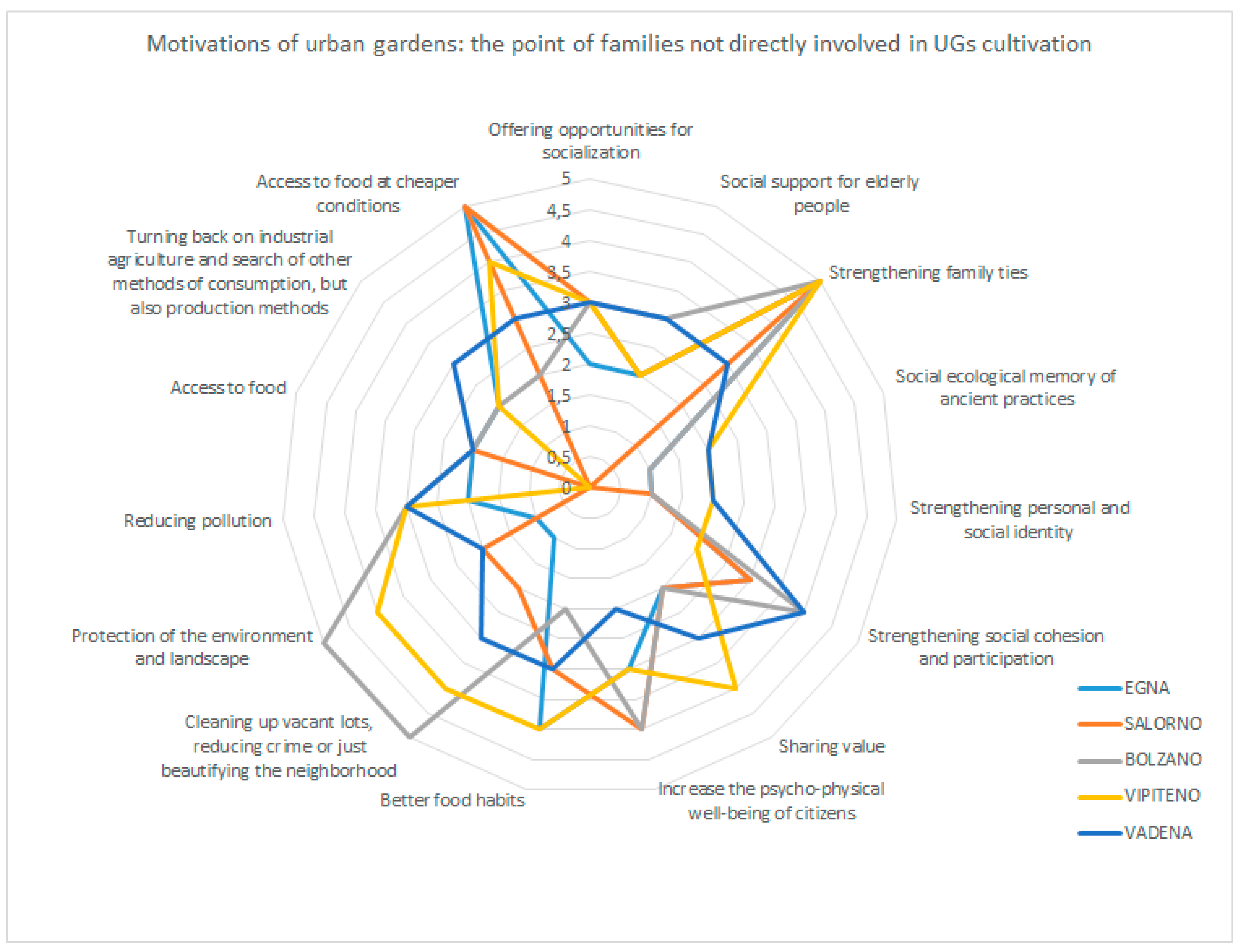 Sustainability 12 04304 g010