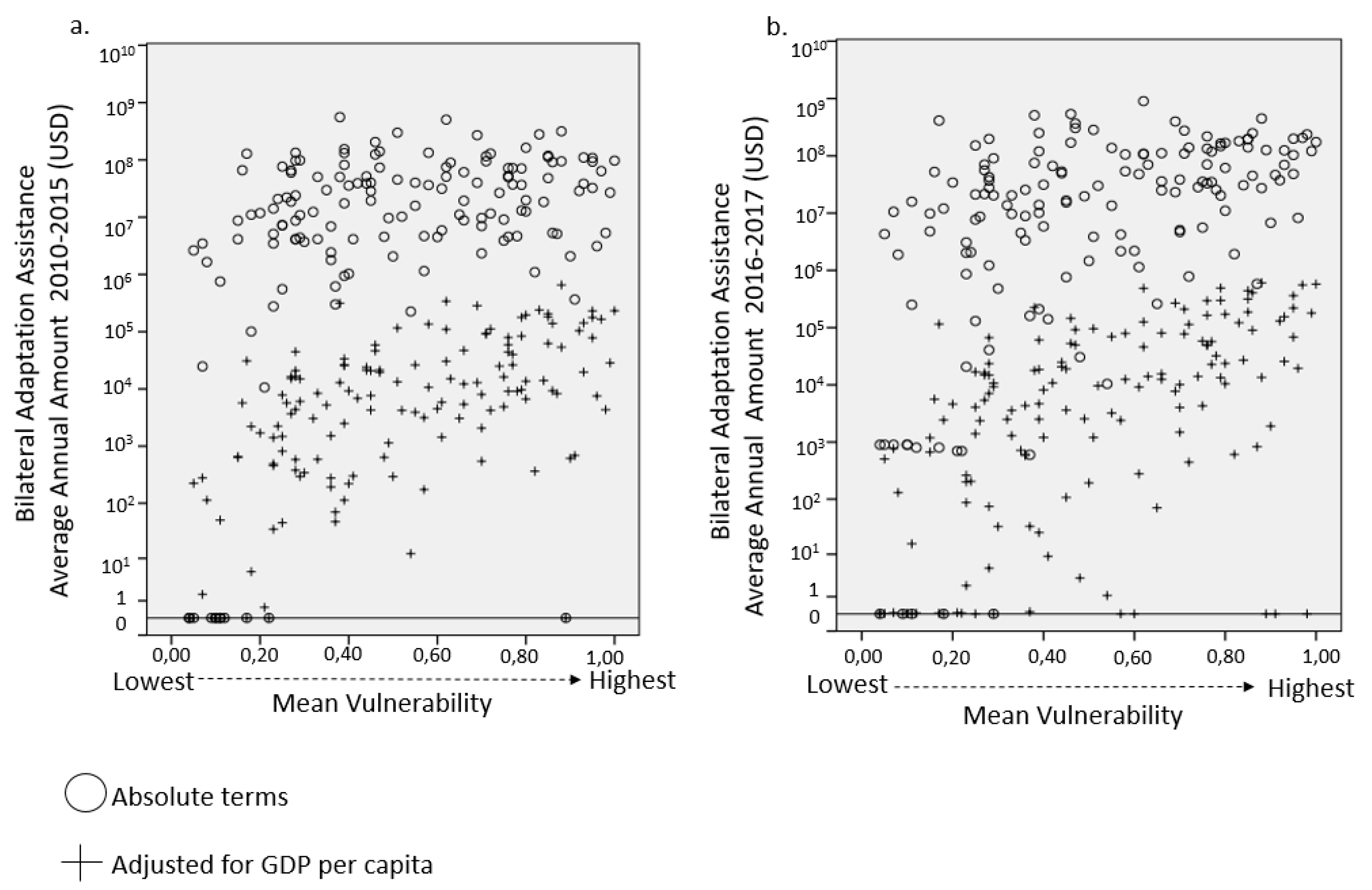 Sustainability 12 04308 g001 Sustainability 12 04308 g001