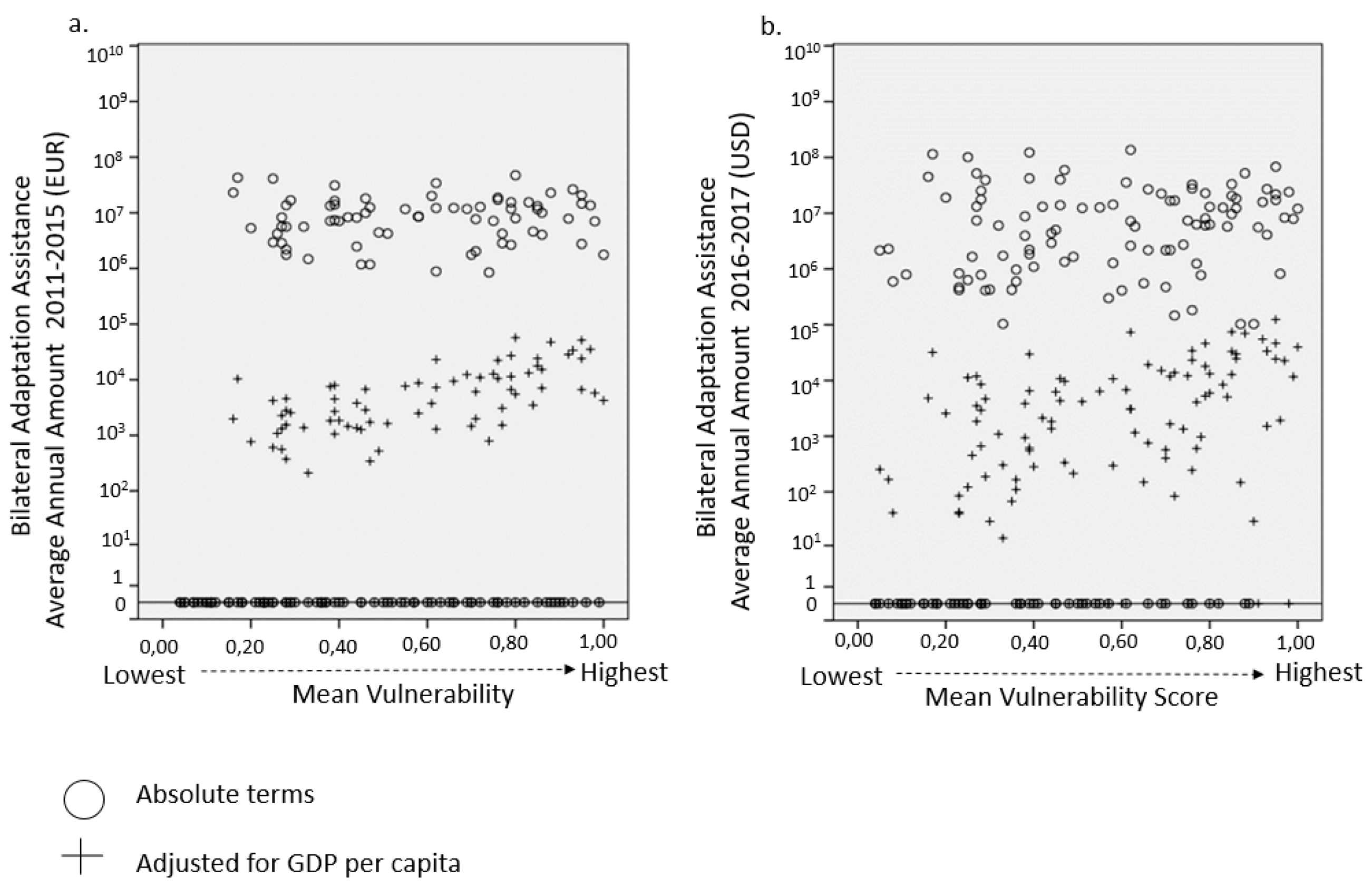 Sustainability 12 04308 g002 Sustainability 12 04308 g002