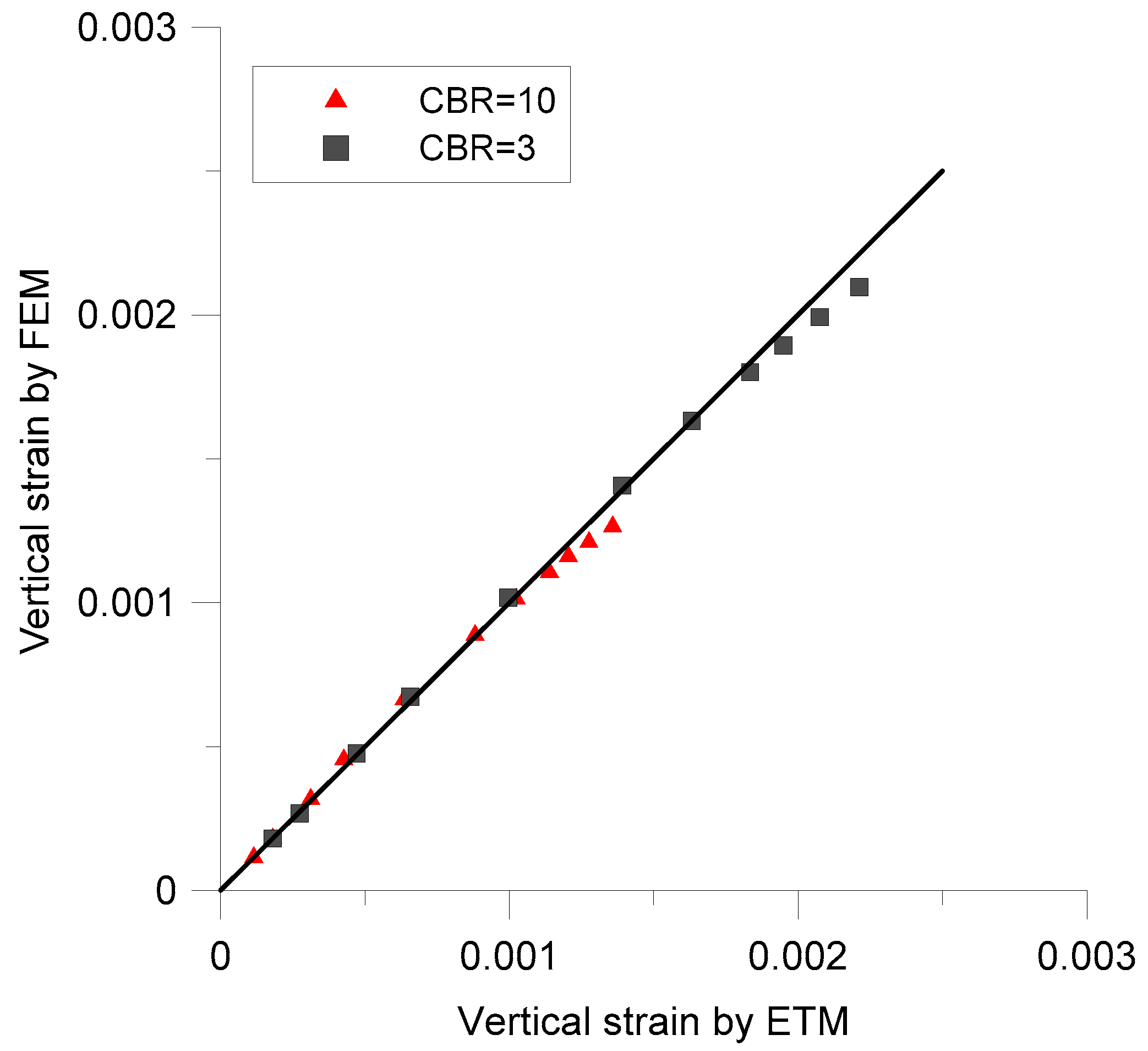 Sustainability 12 04313 g002
