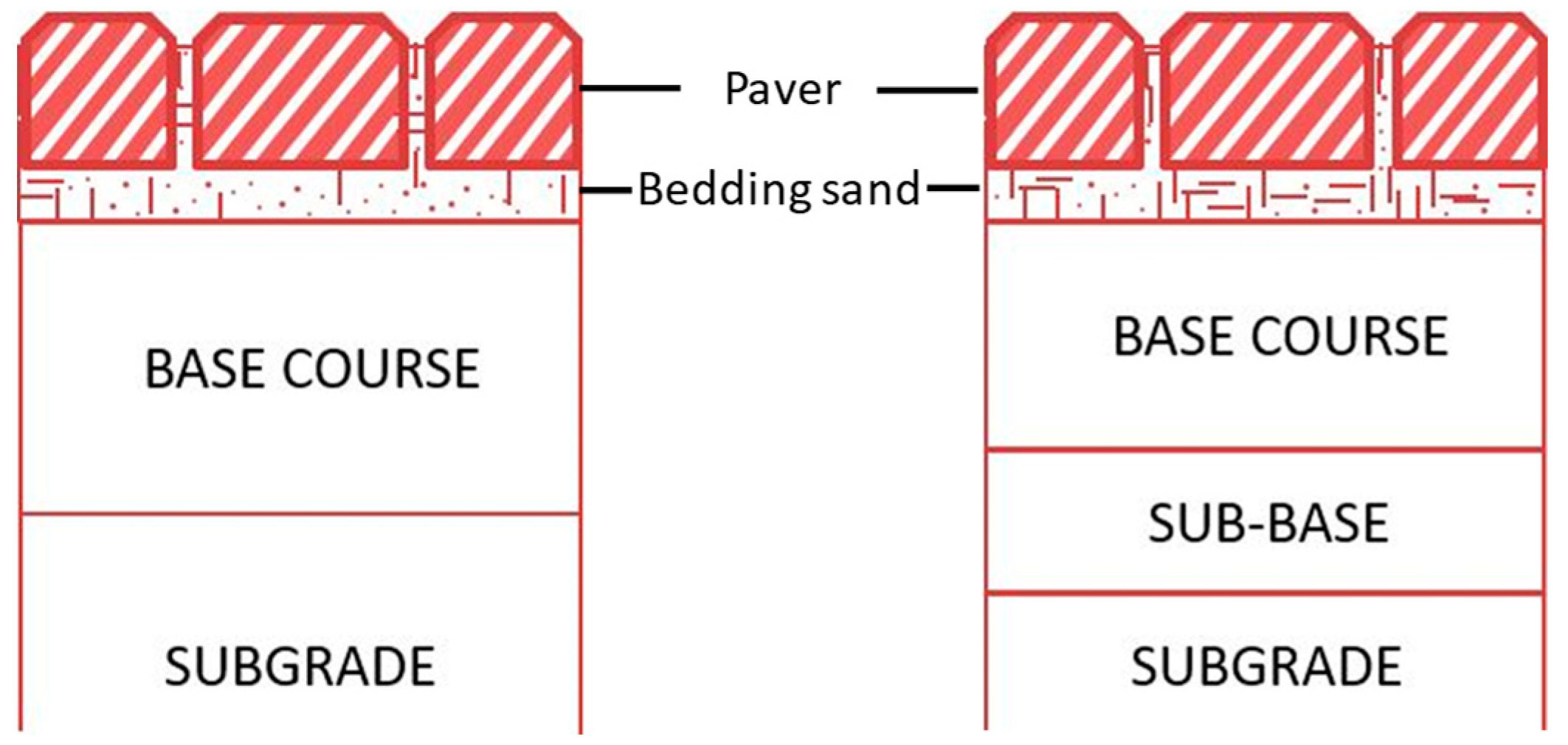 Sustainability 12 04313 g003