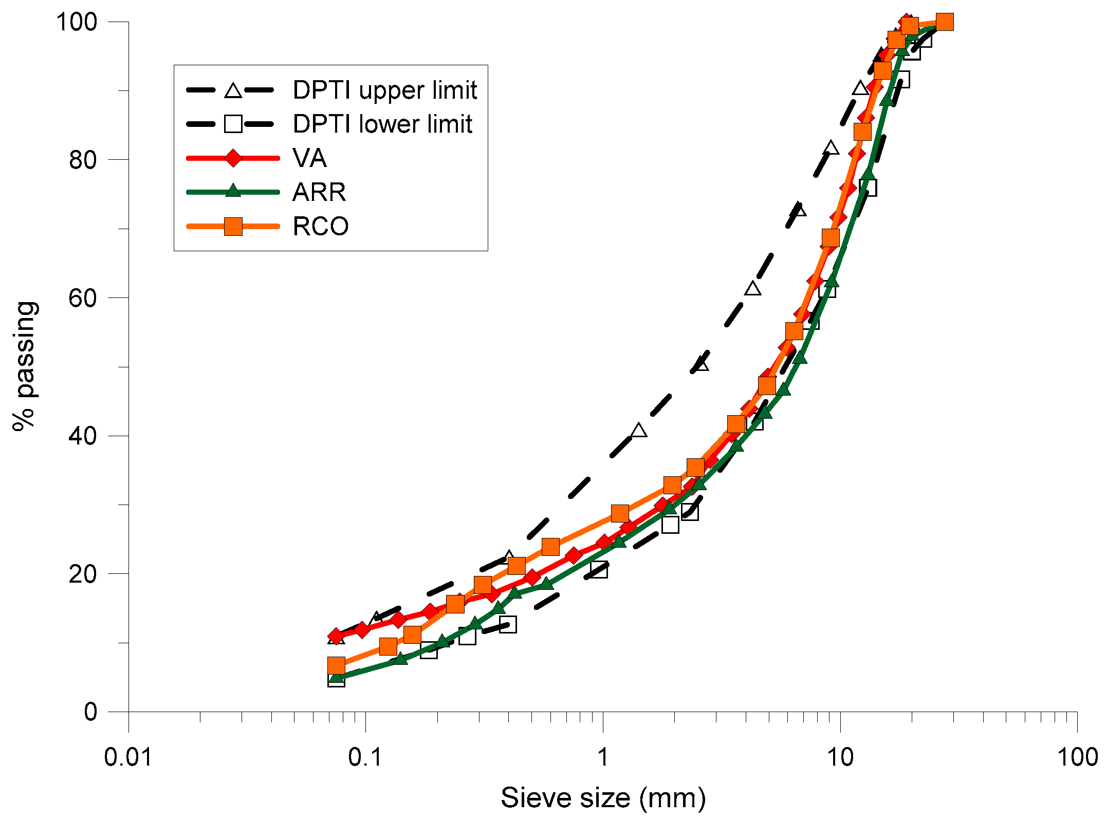 Sustainability 12 04313 g004