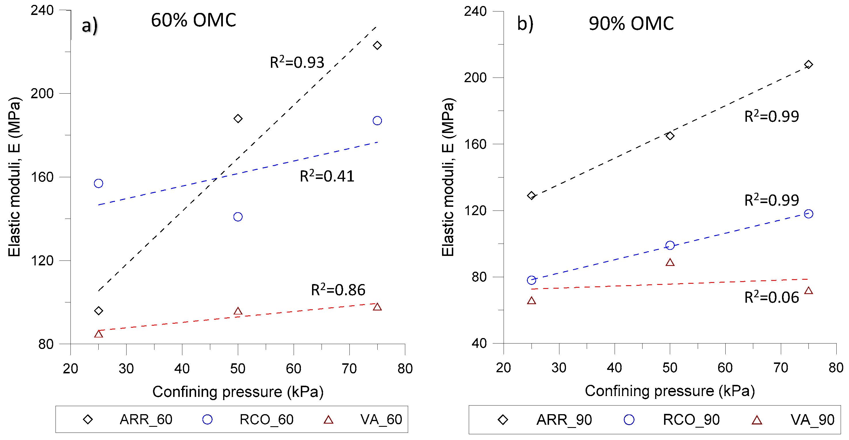 Sustainability 12 04313 g005