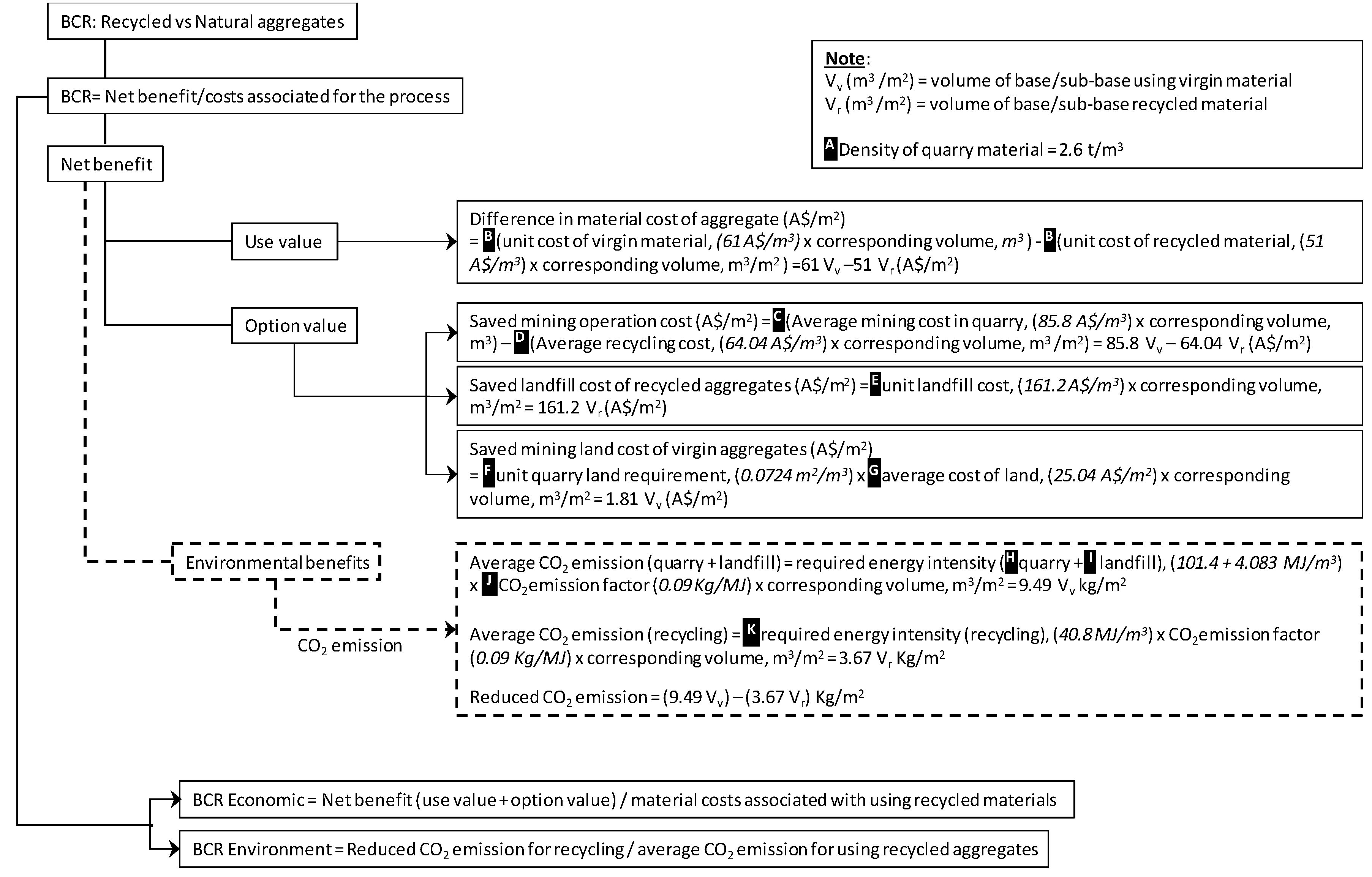 Sustainability 12 04313 g007