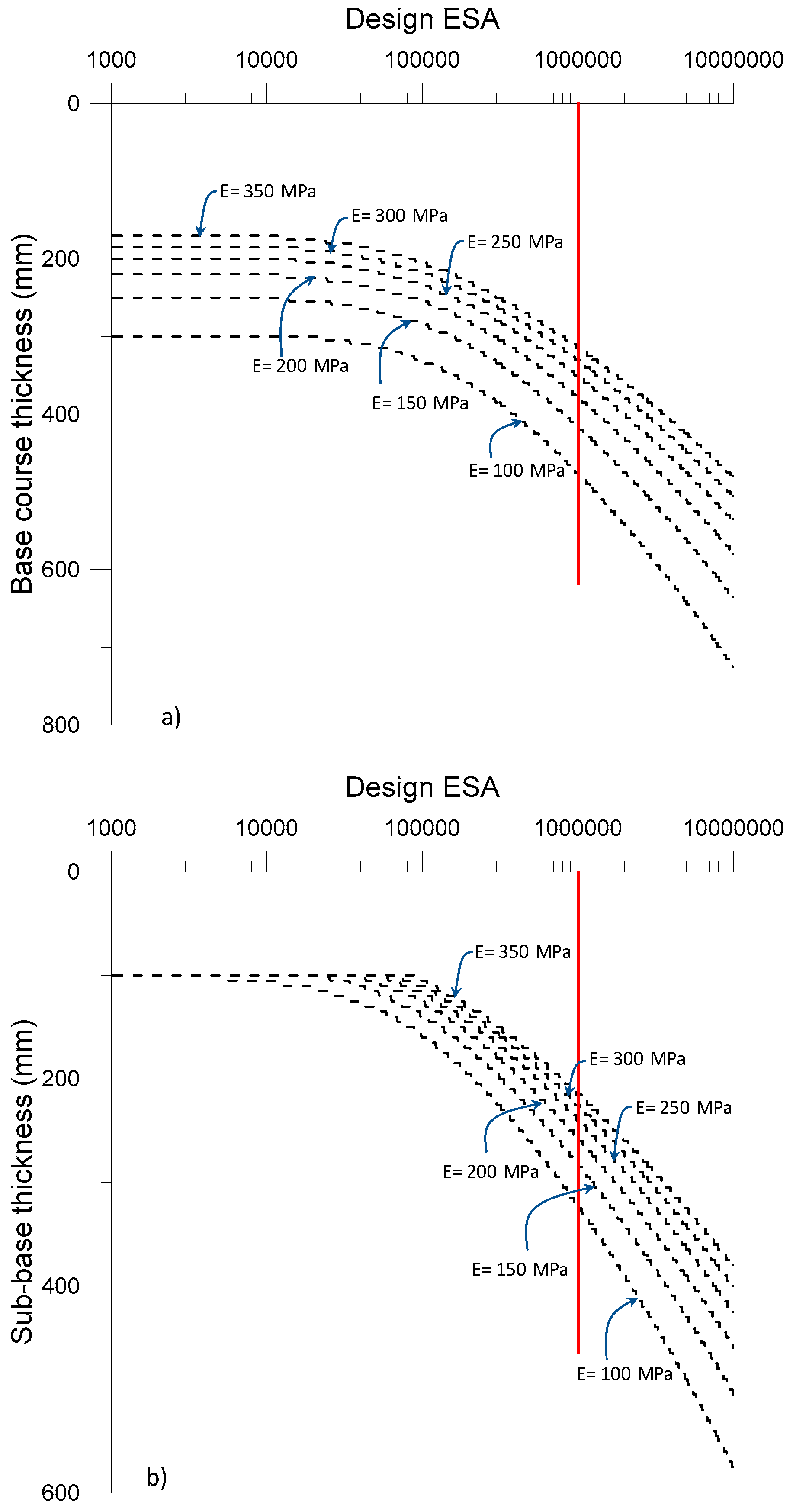 Sustainability 12 04313 g009