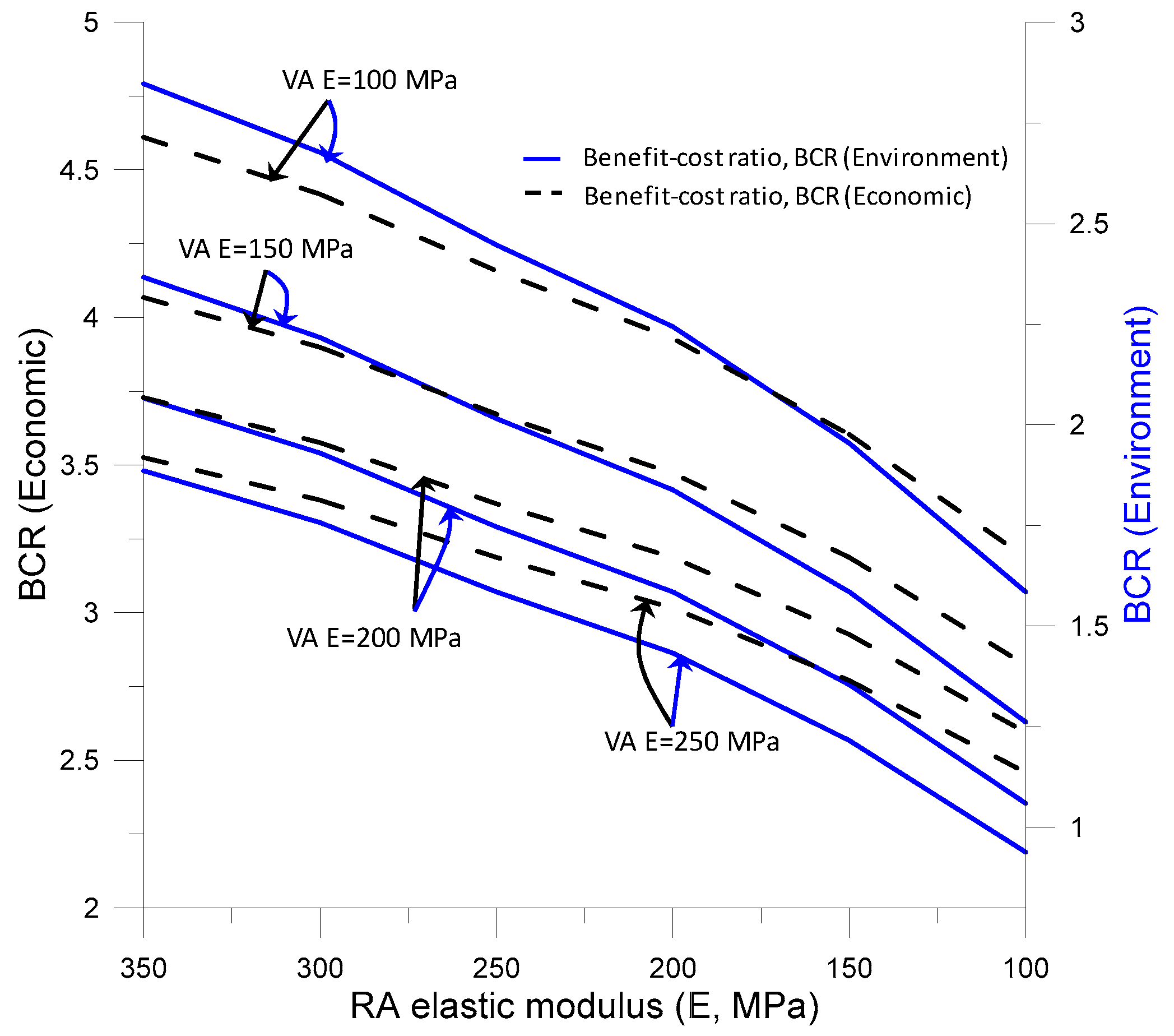 Sustainability 12 04313 g010