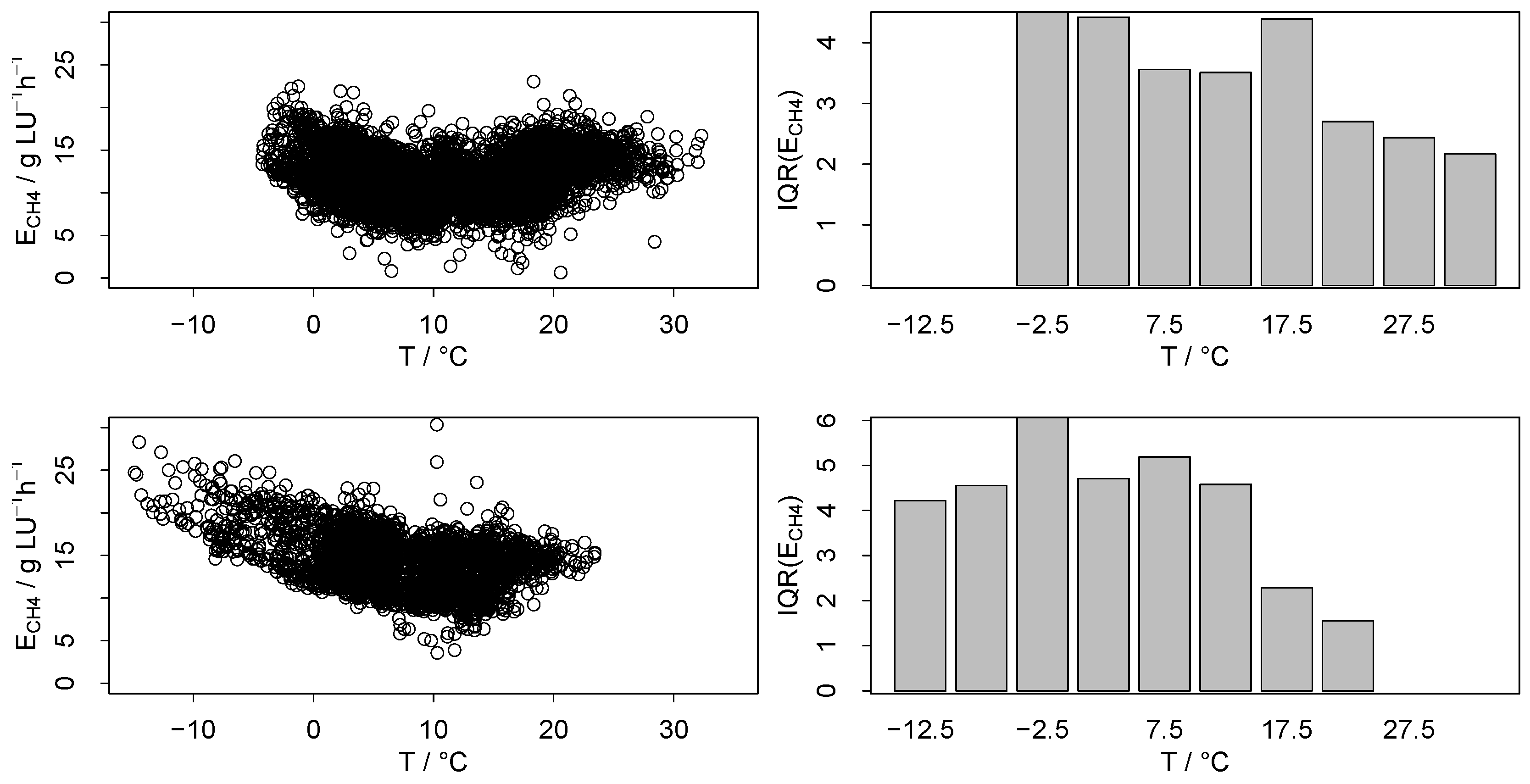 Sustainability 12 04314 g002
