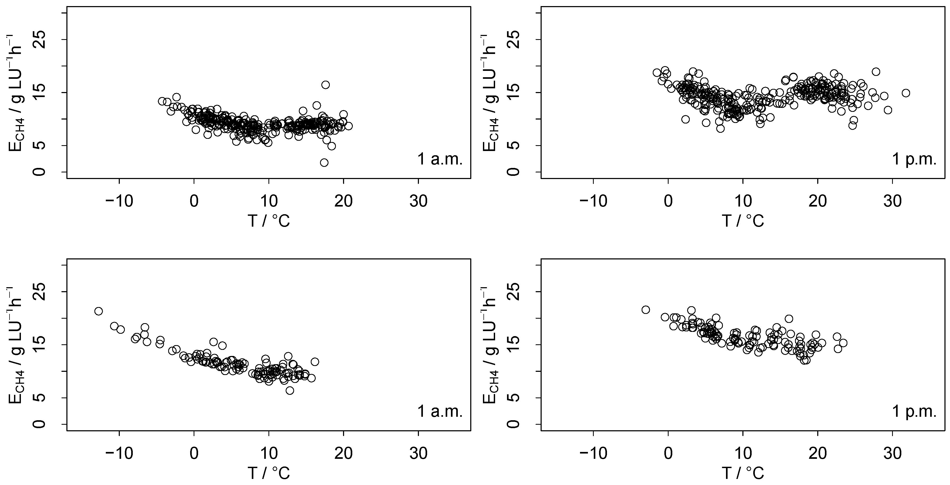 Sustainability 12 04314 g004