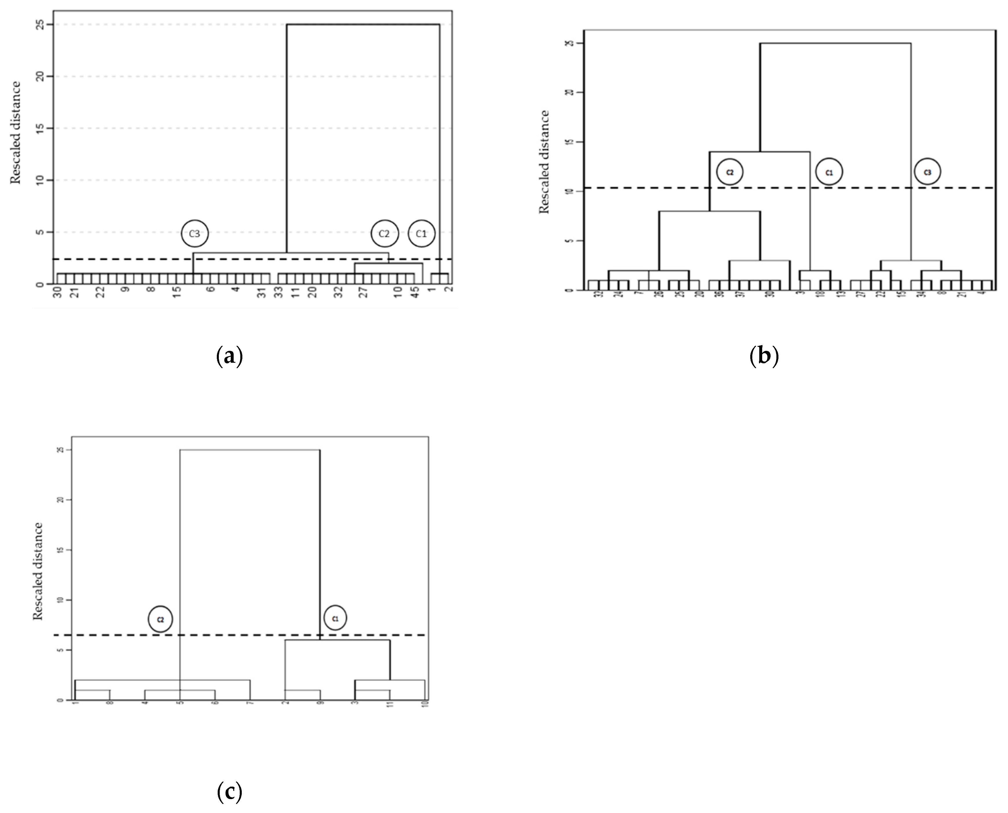 Sustainability 12 04316 g001