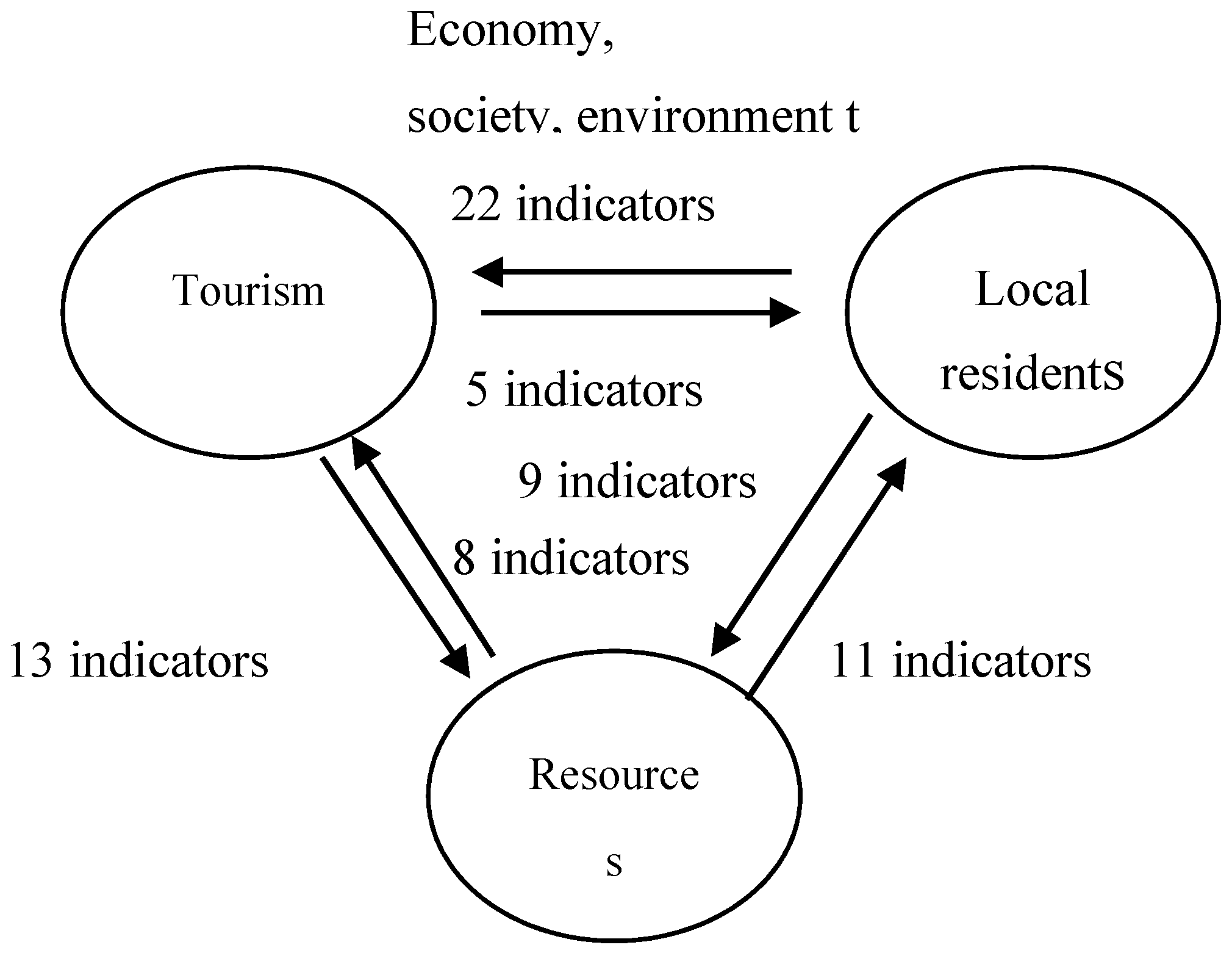 Sustainability 12 04326 g001