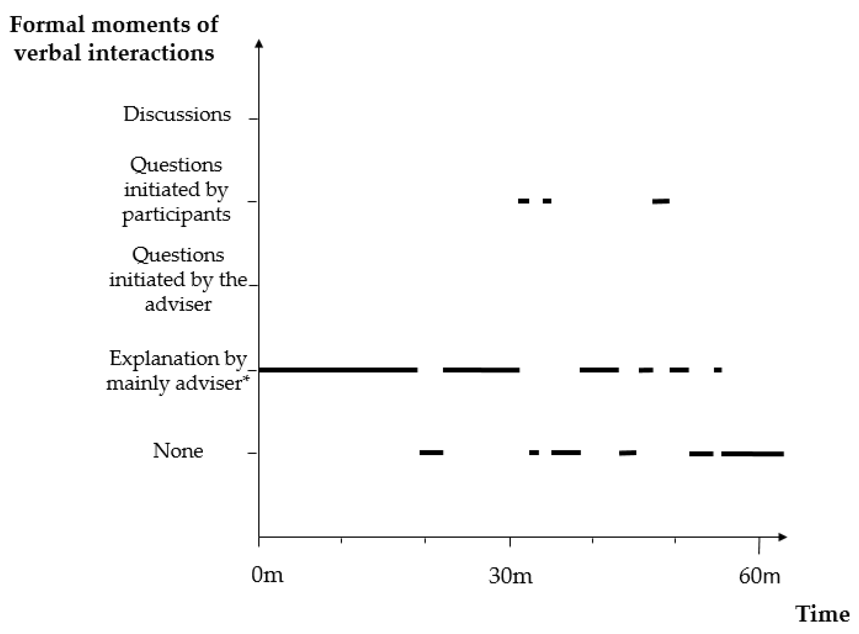 Sustainability 12 04342 g002