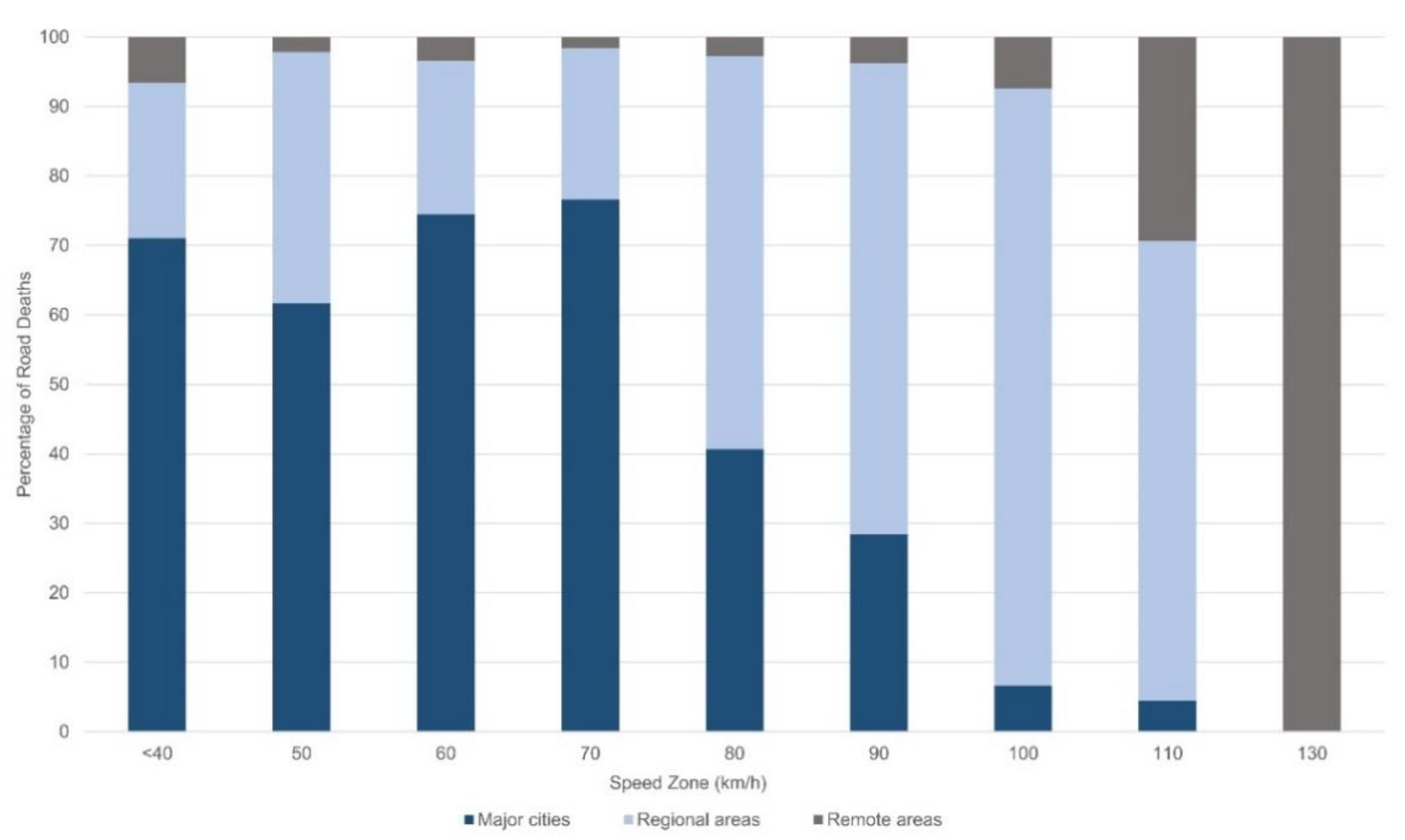 Sustainability 12 04347 g002
