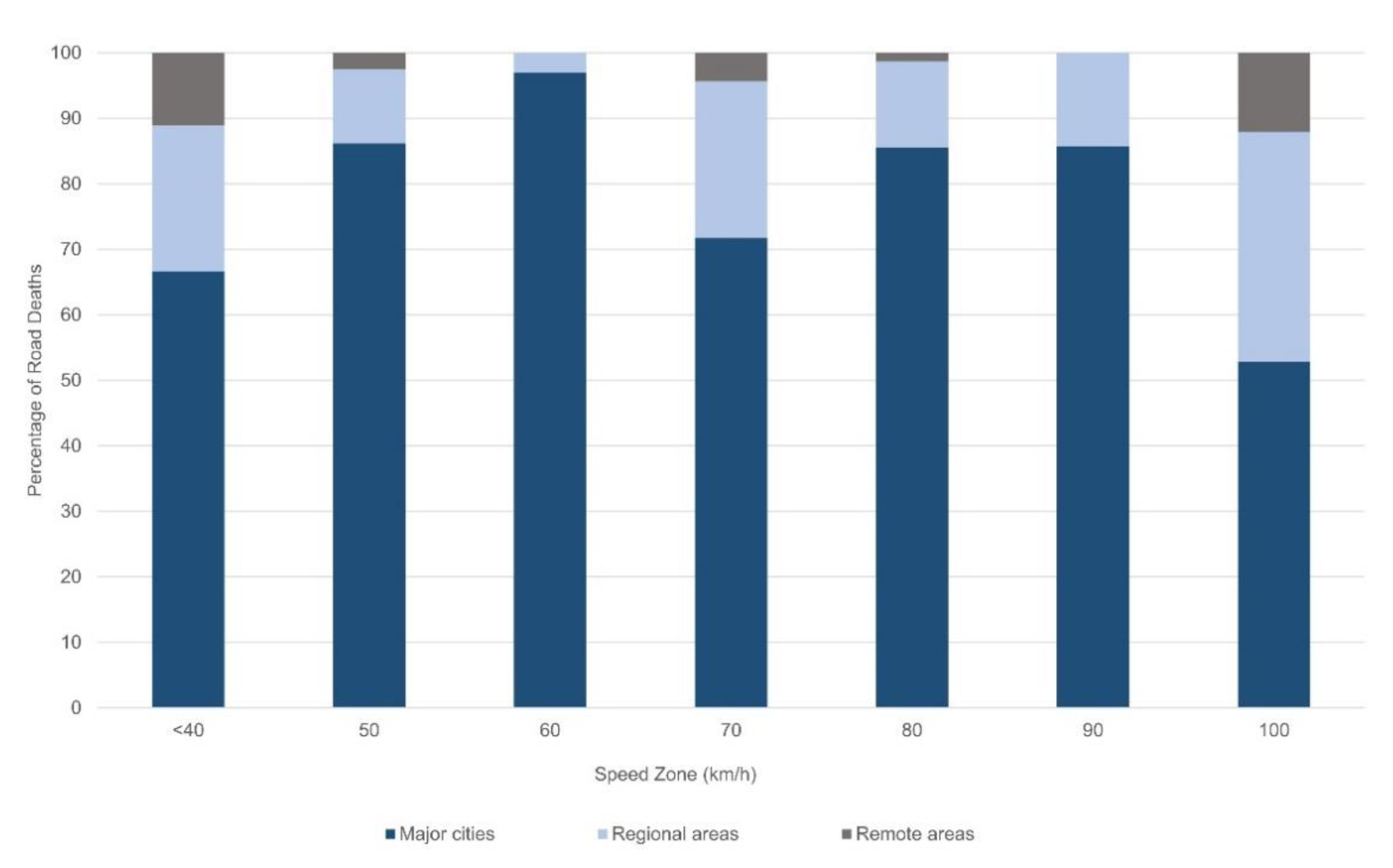 Sustainability 12 04347 g003