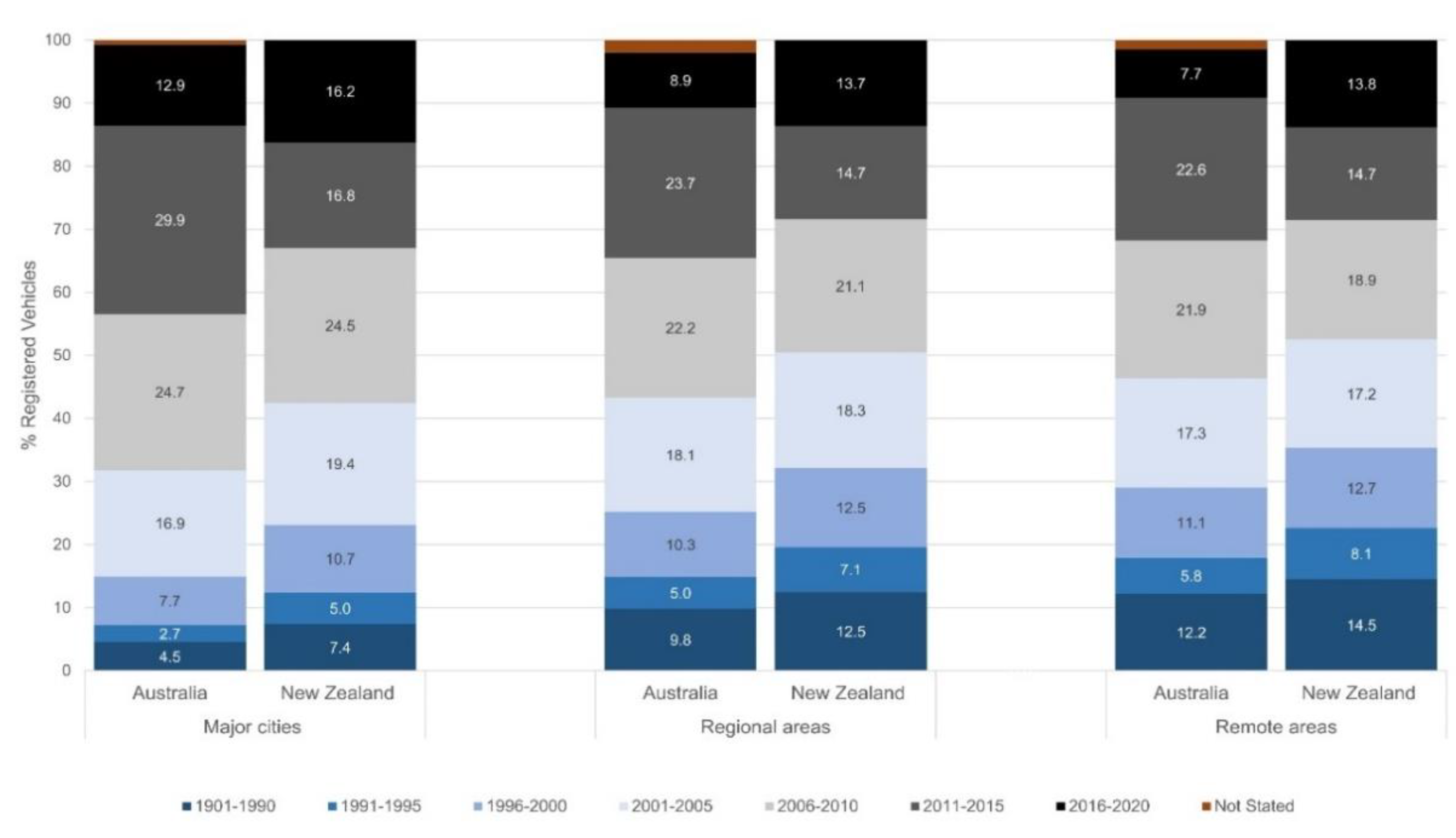 Sustainability 12 04347 g006