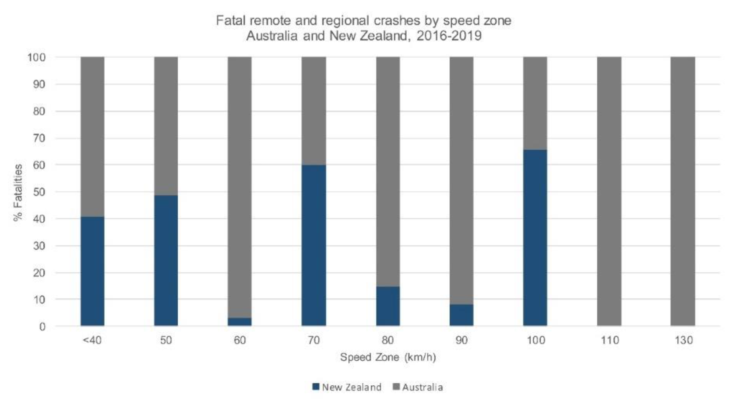 Sustainability 12 04347 g0a1