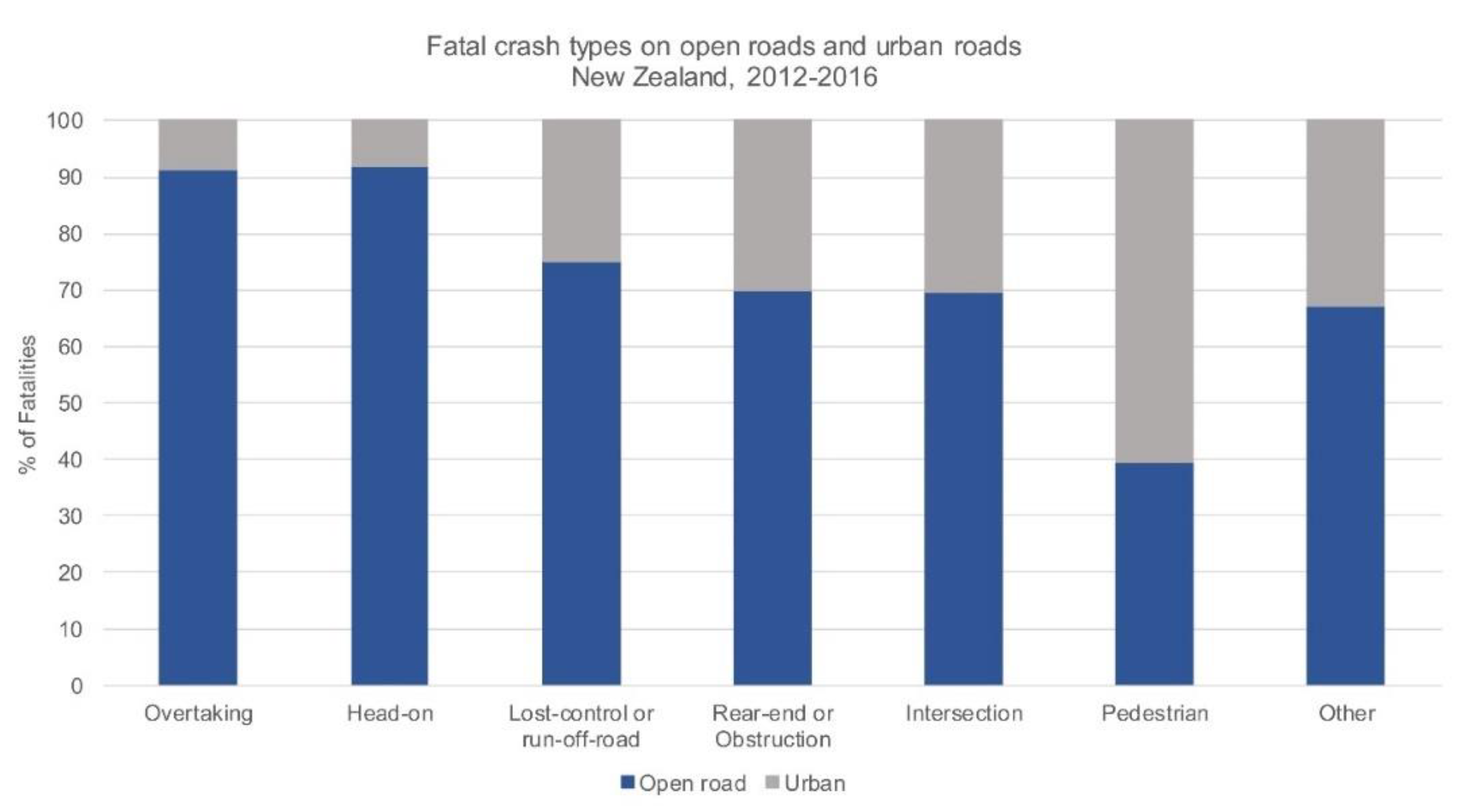 Sustainability 12 04347 g0a3