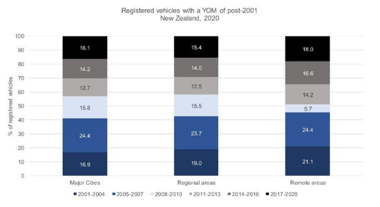 Sustainability 12 04347 g0a5