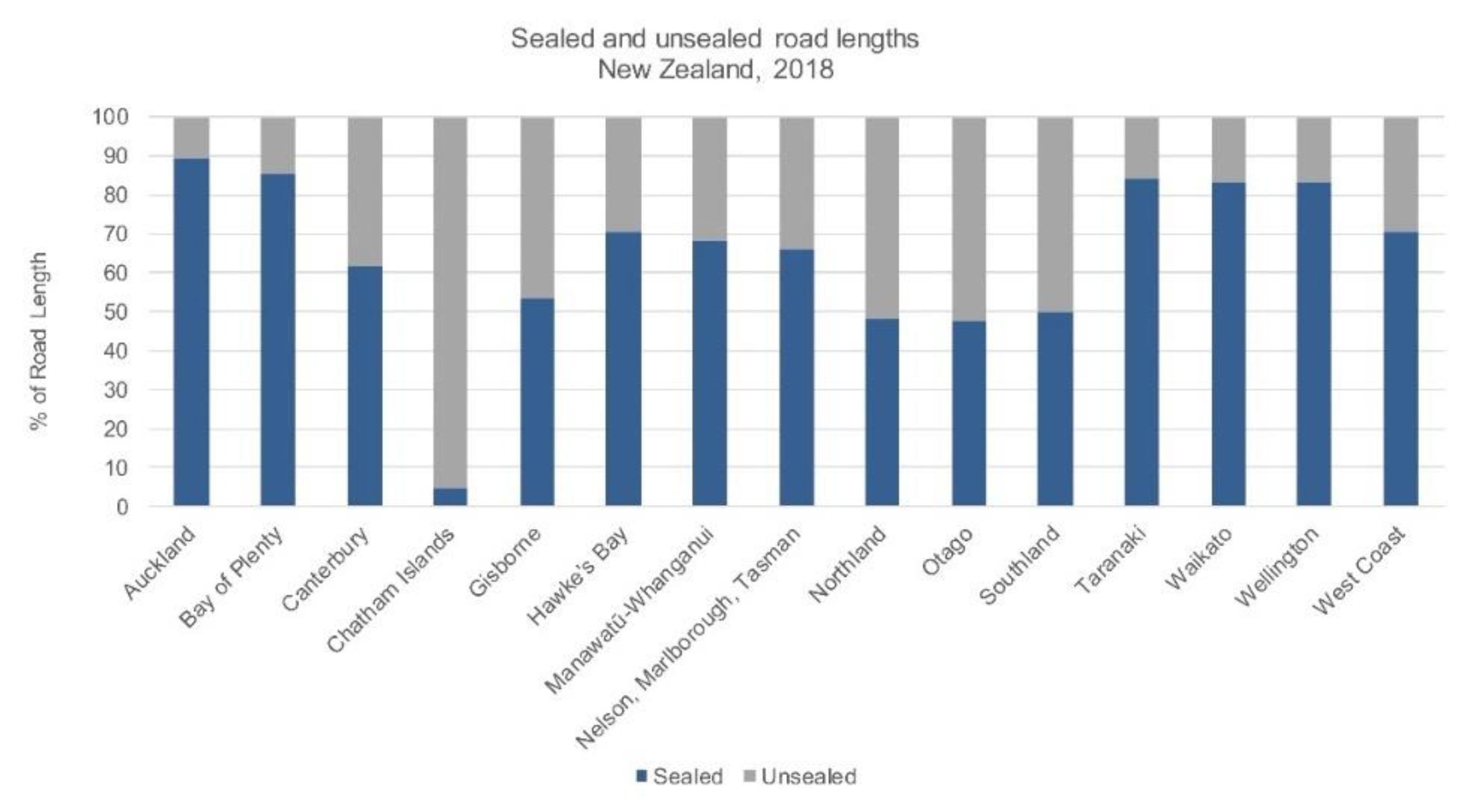 Sustainability 12 04347 g0a6