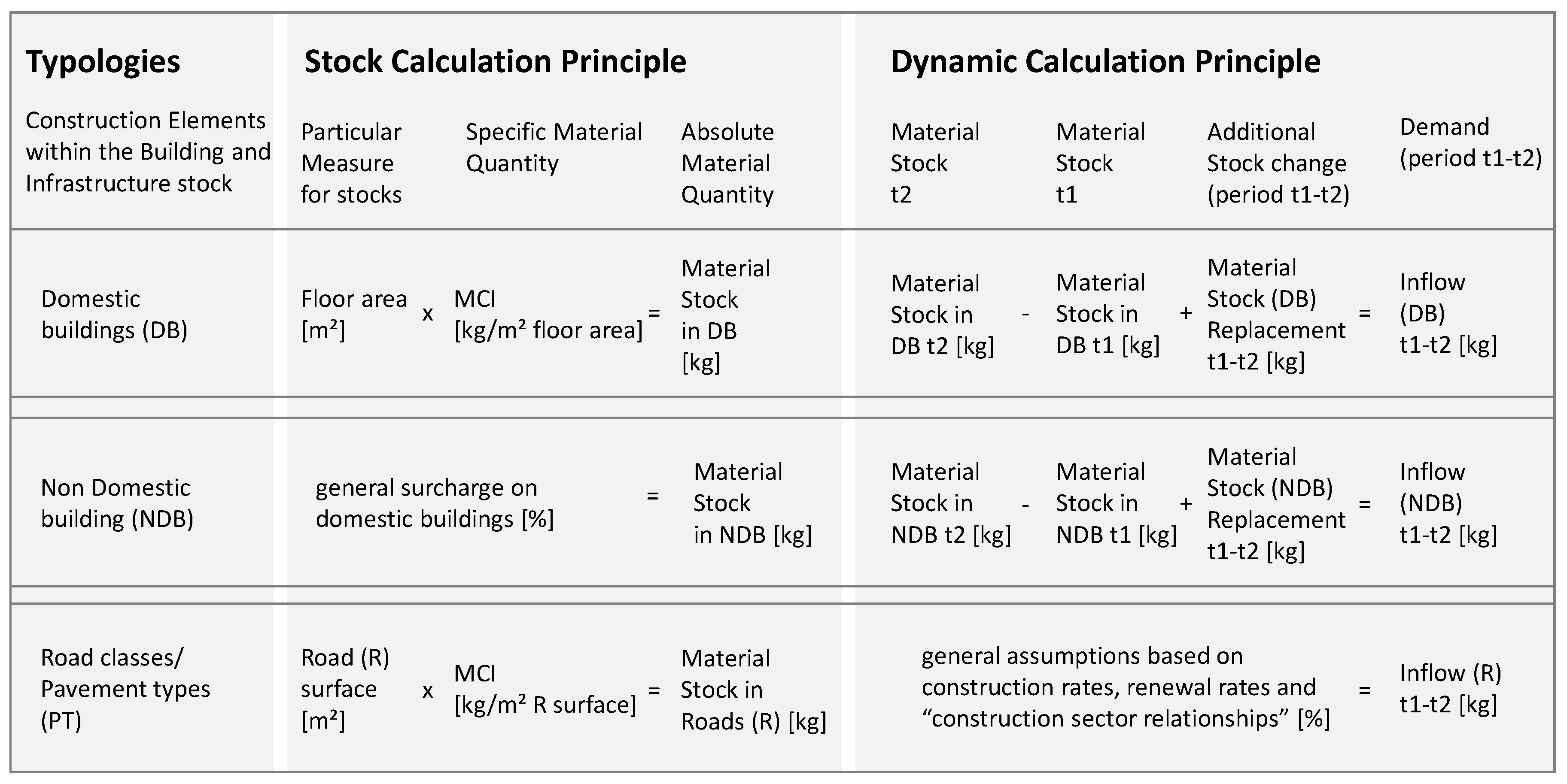 Sustainability 12 04358 g002