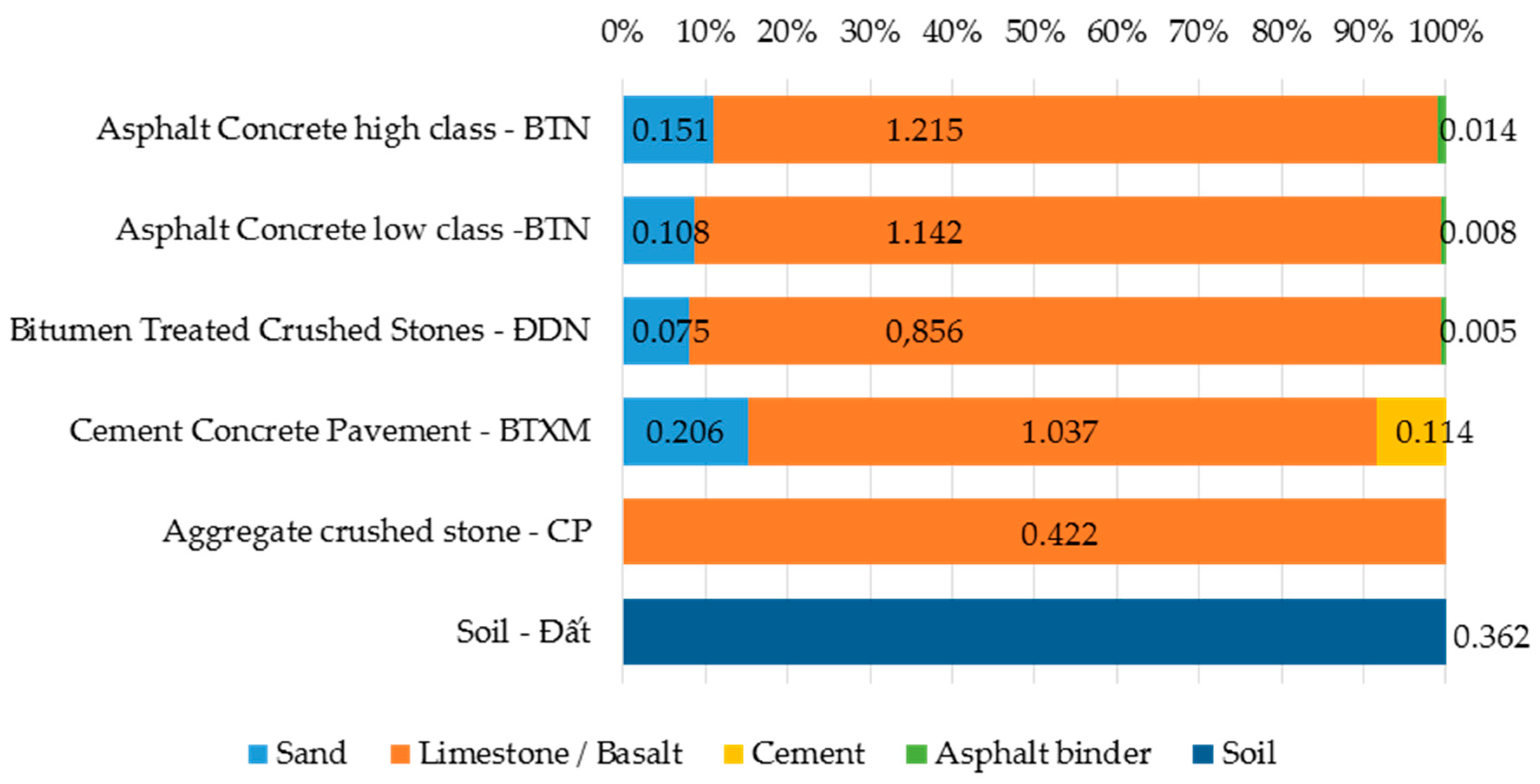 Sustainability 12 04358 g006