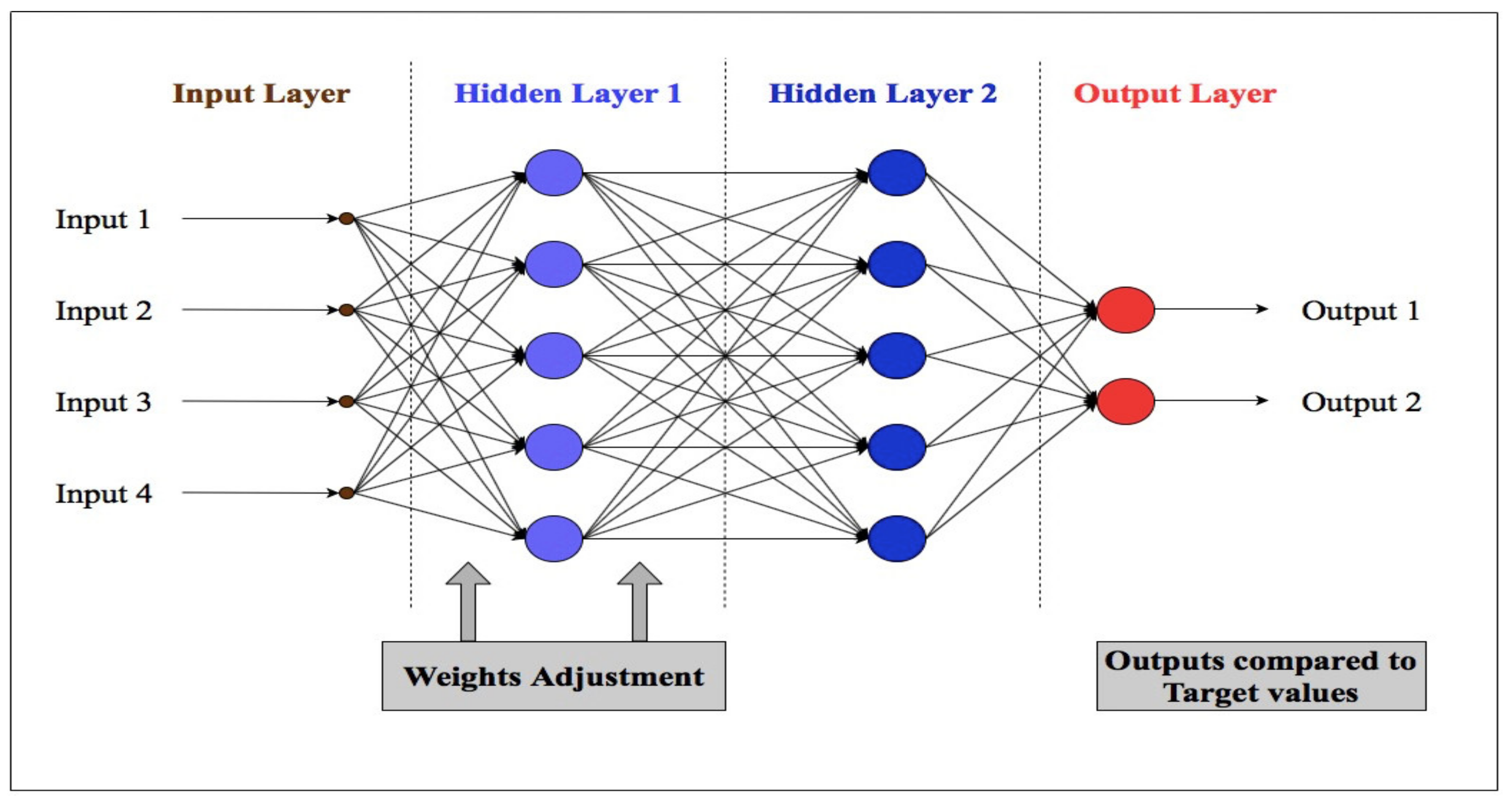 Sustainability 12 04359 g001