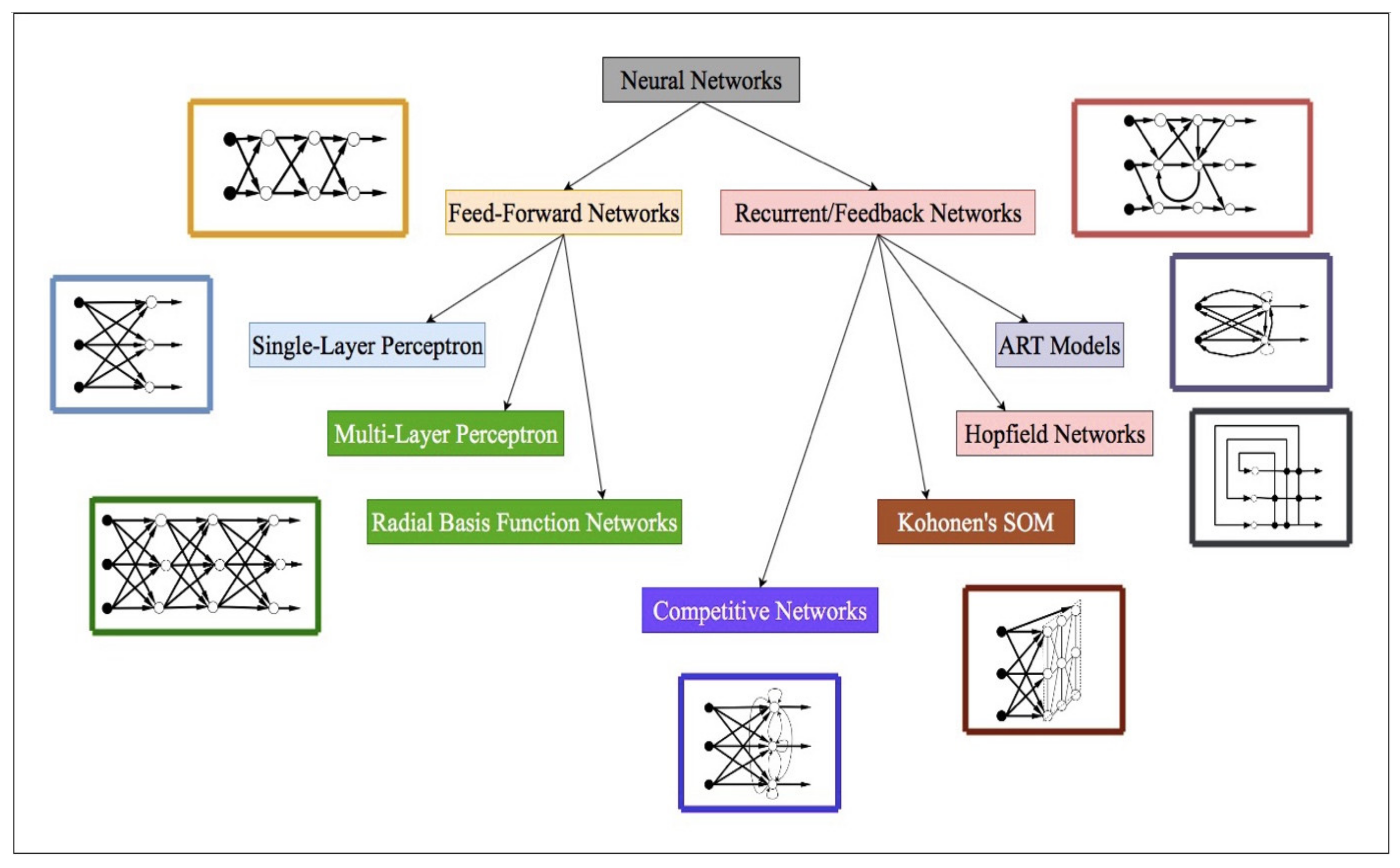 Sustainability 12 04359 g002