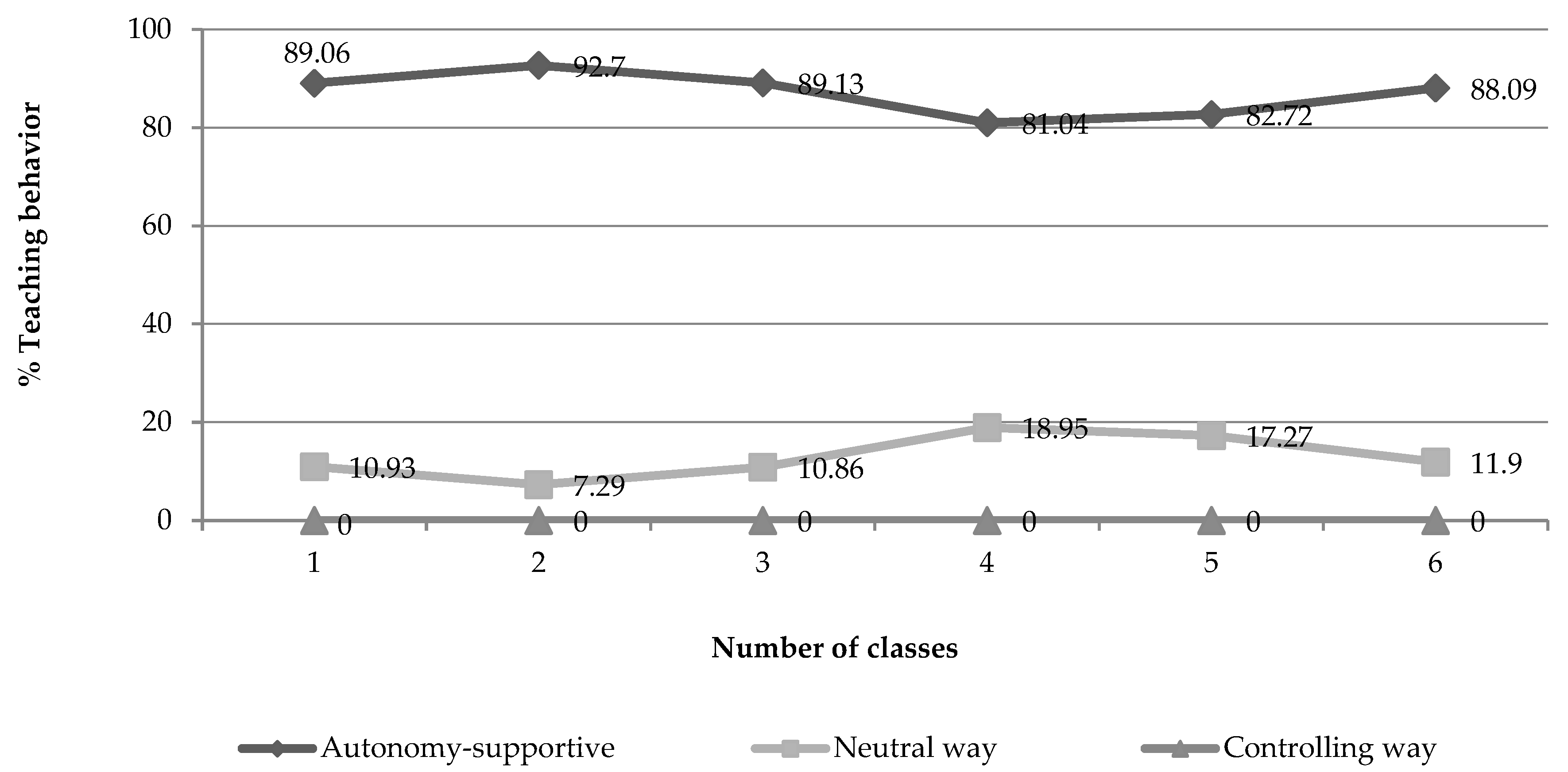 Sustainability 12 04364 g001 Sustainability 12 04364 g001