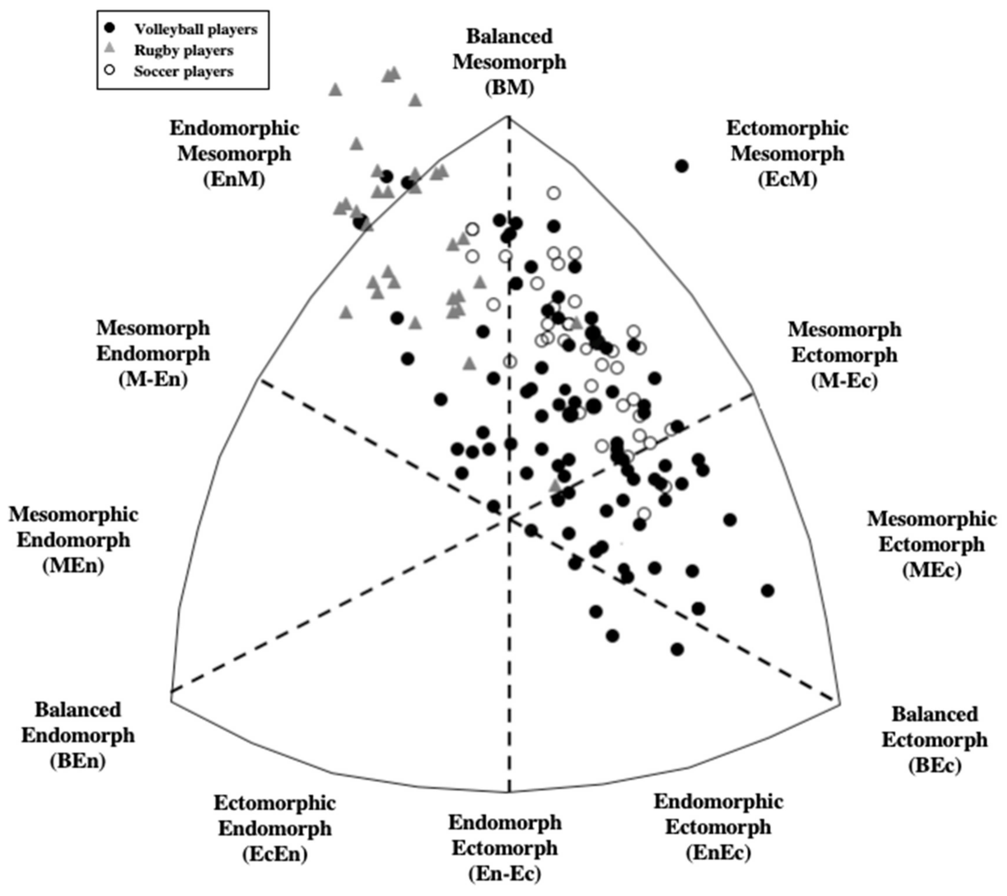 Sustainability 12 04365 g001