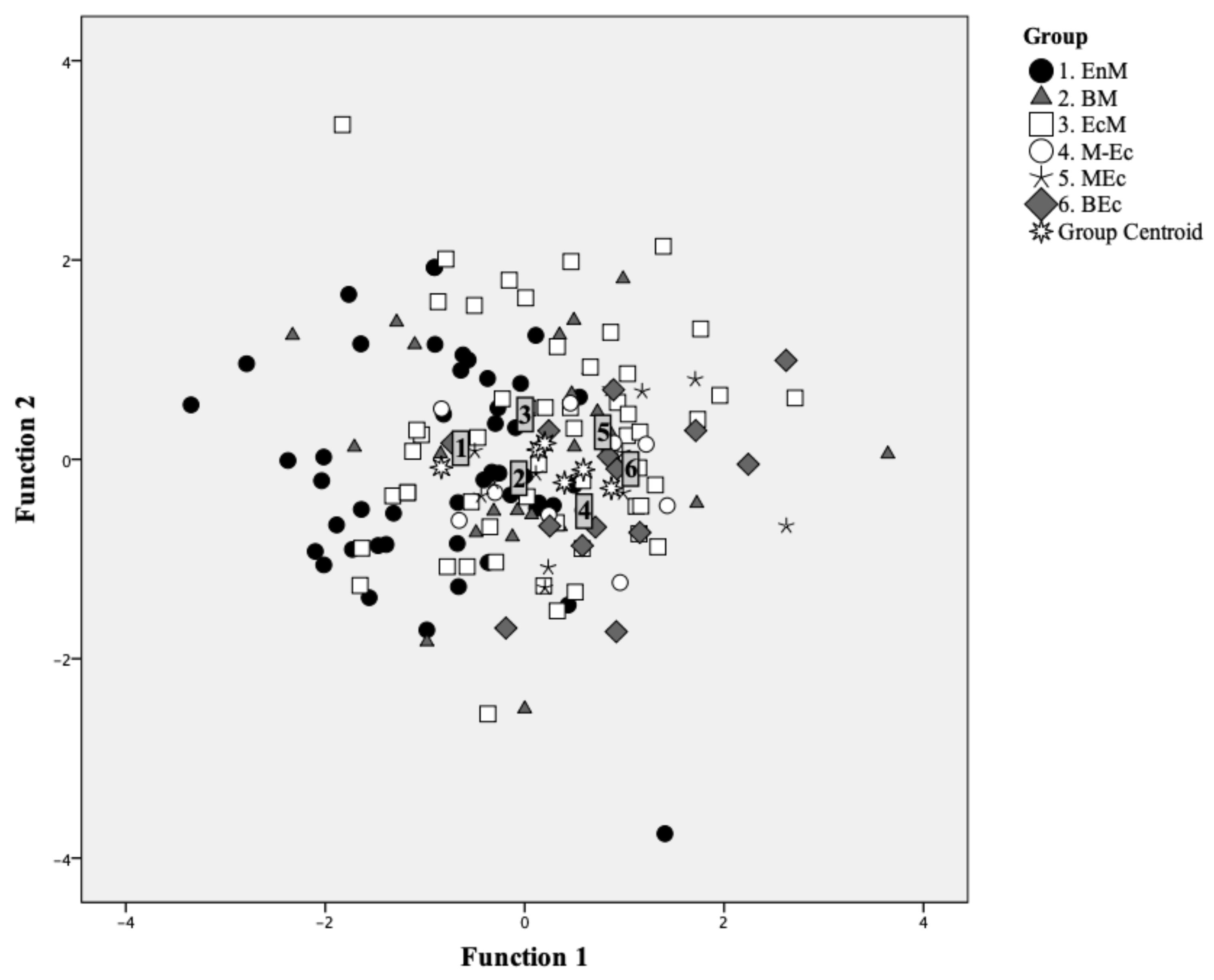 Sustainability 12 04365 g004