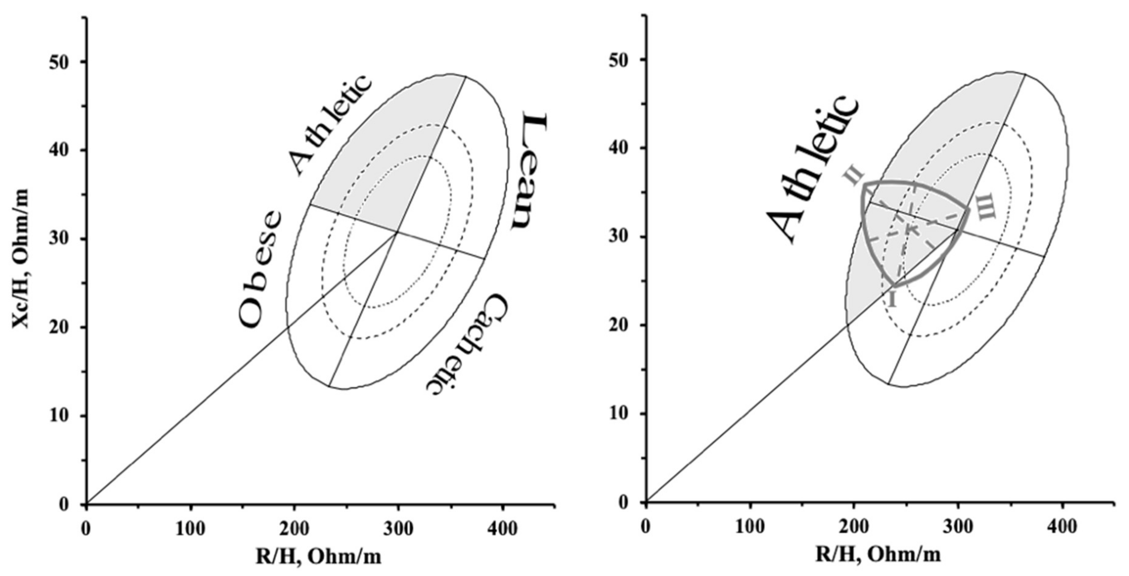 Sustainability 12 04365 g005