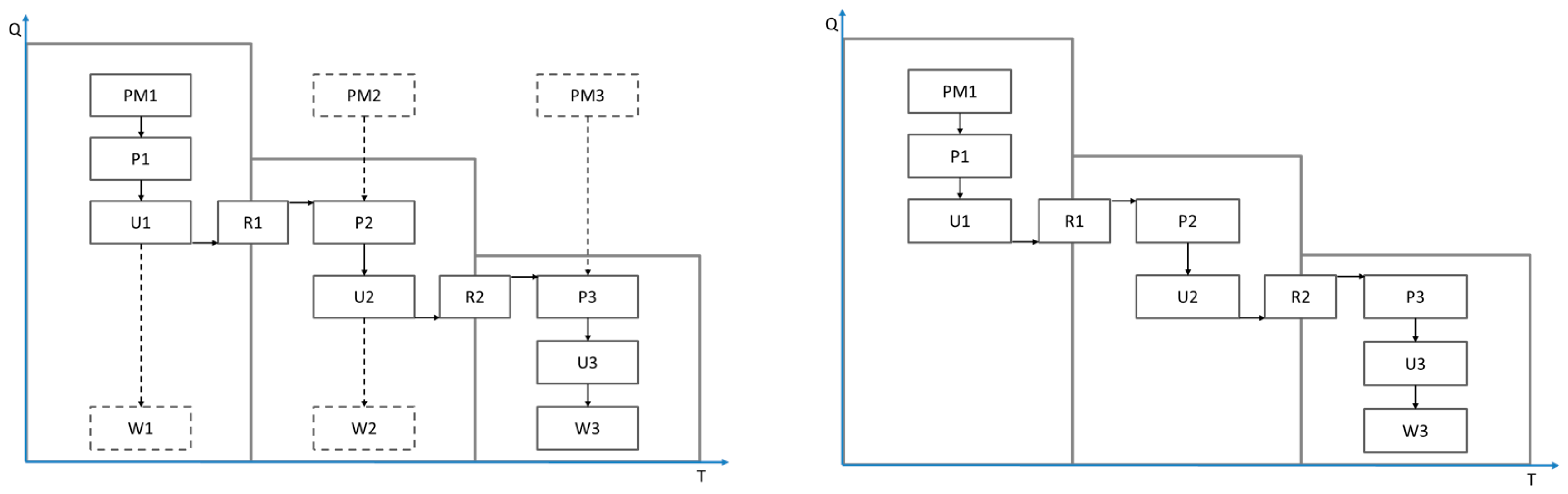 Sustainability 12 04366 g003