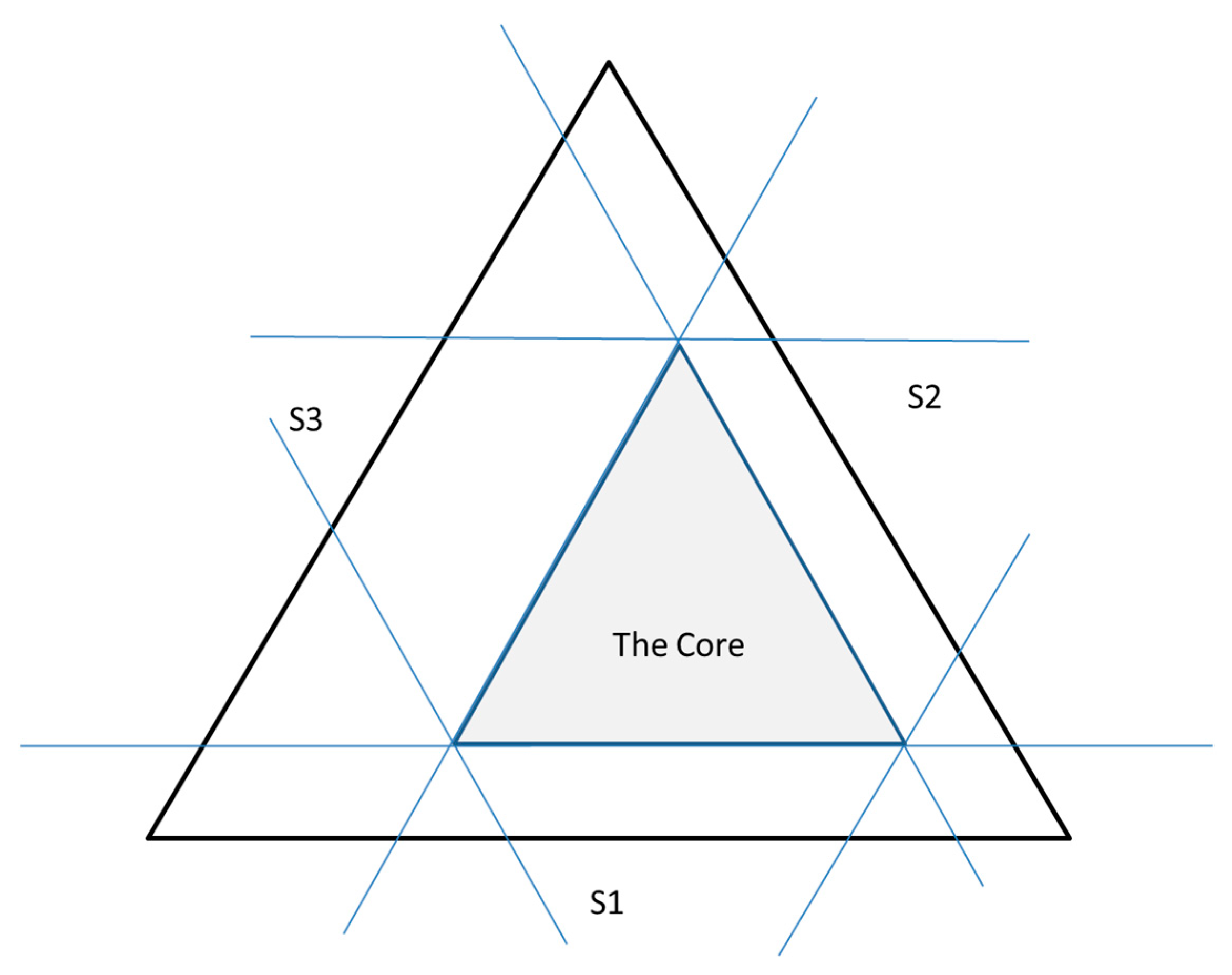 Sustainability 12 04366 g012