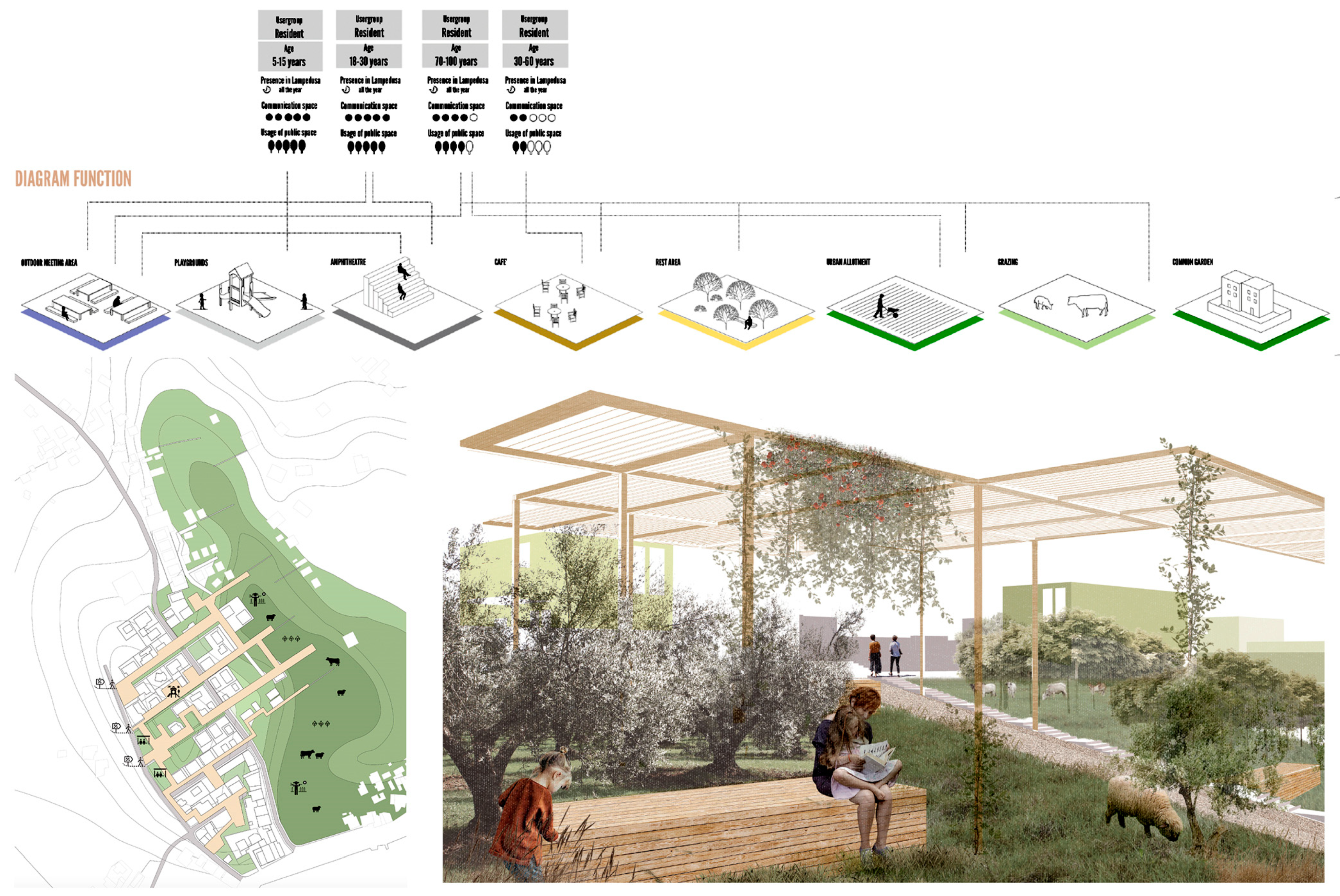 Sustainability 12 04369 g001