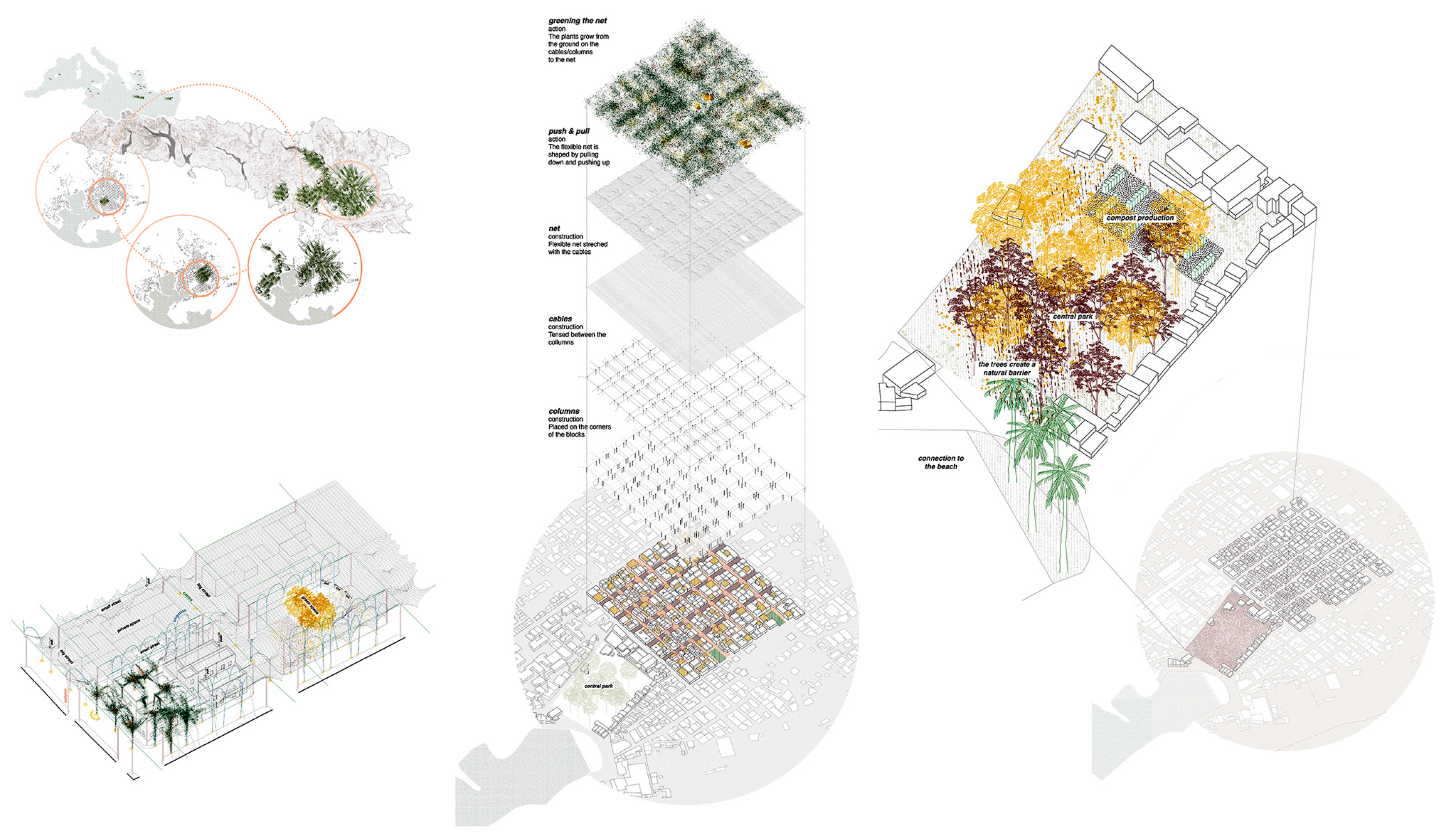 Sustainability 12 04369 g003