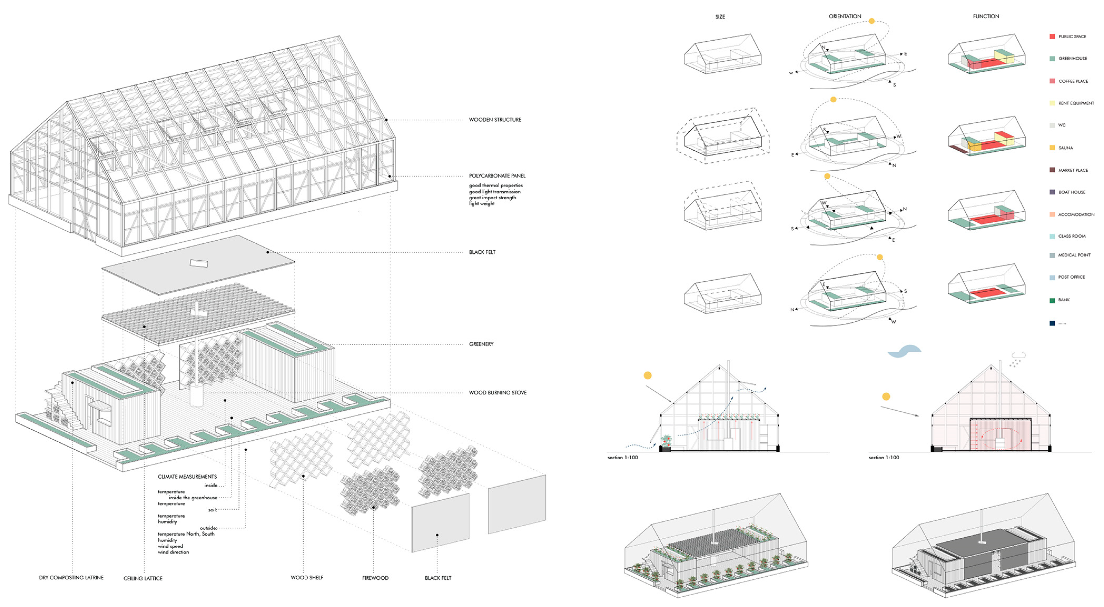 Sustainability 12 04369 g007