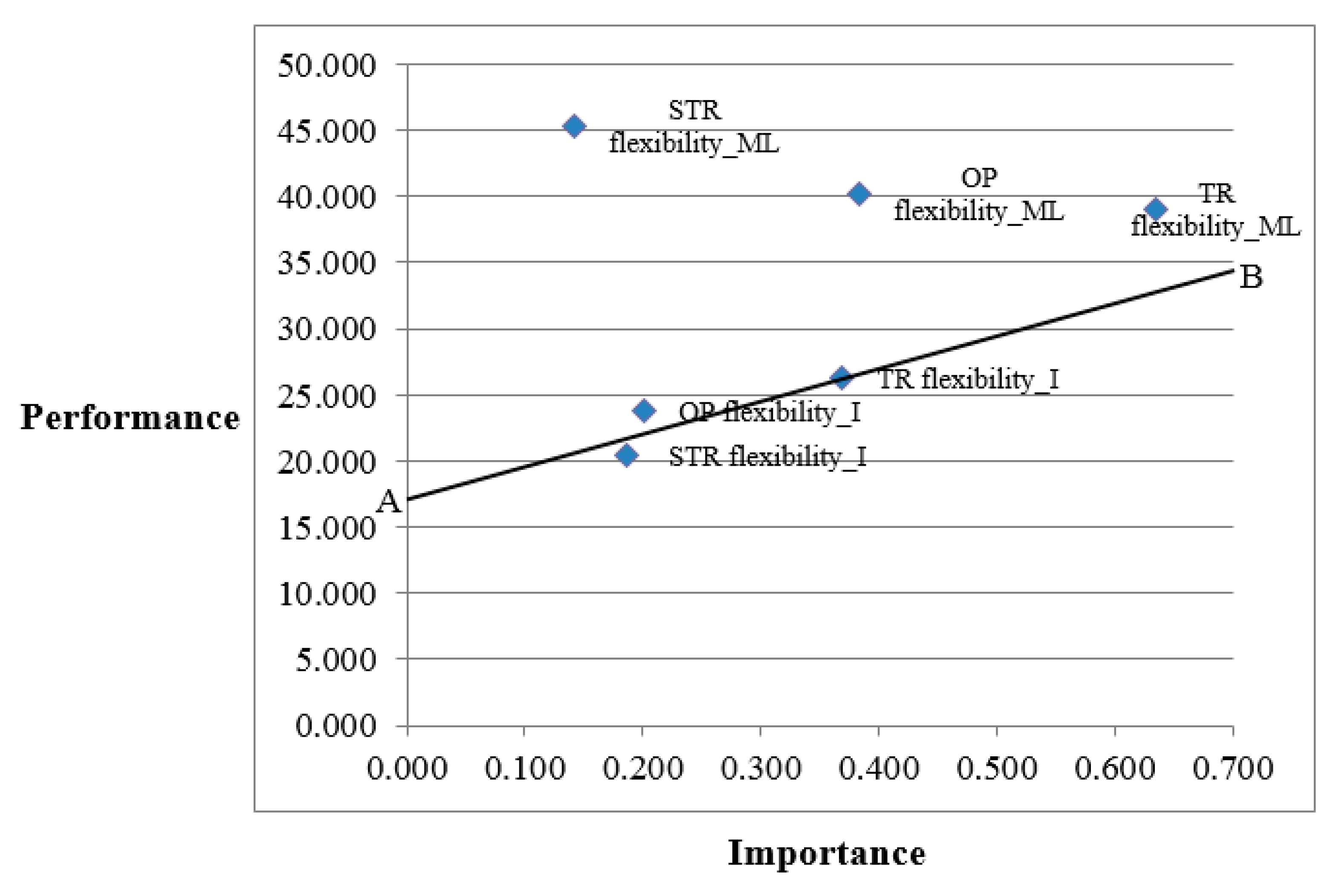 Sustainability 12 04372 g002