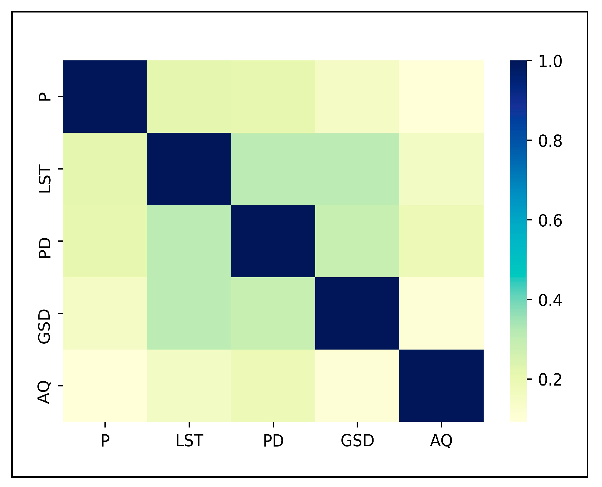 Sustainability 12 04375 g010 Sustainability 12 04375 g010
