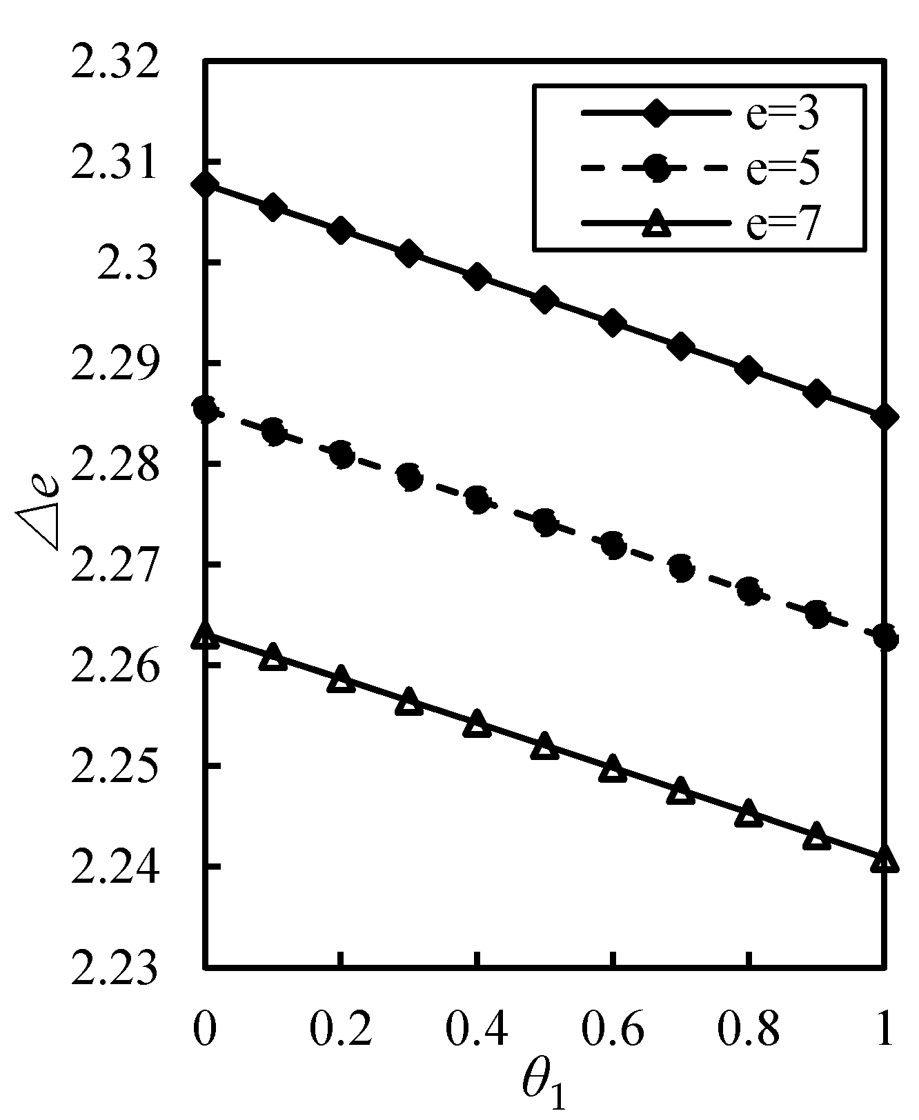 Sustainability 12 04380 g002