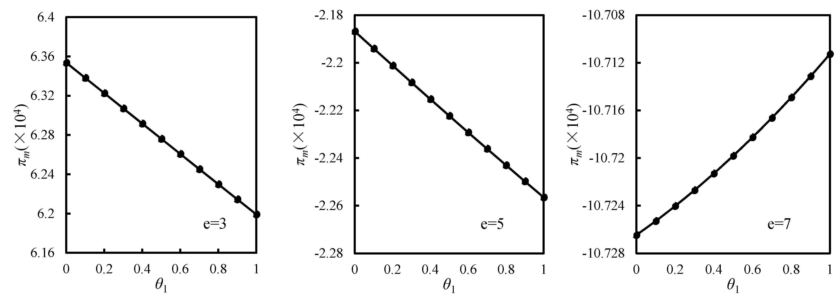 Sustainability 12 04380 g003