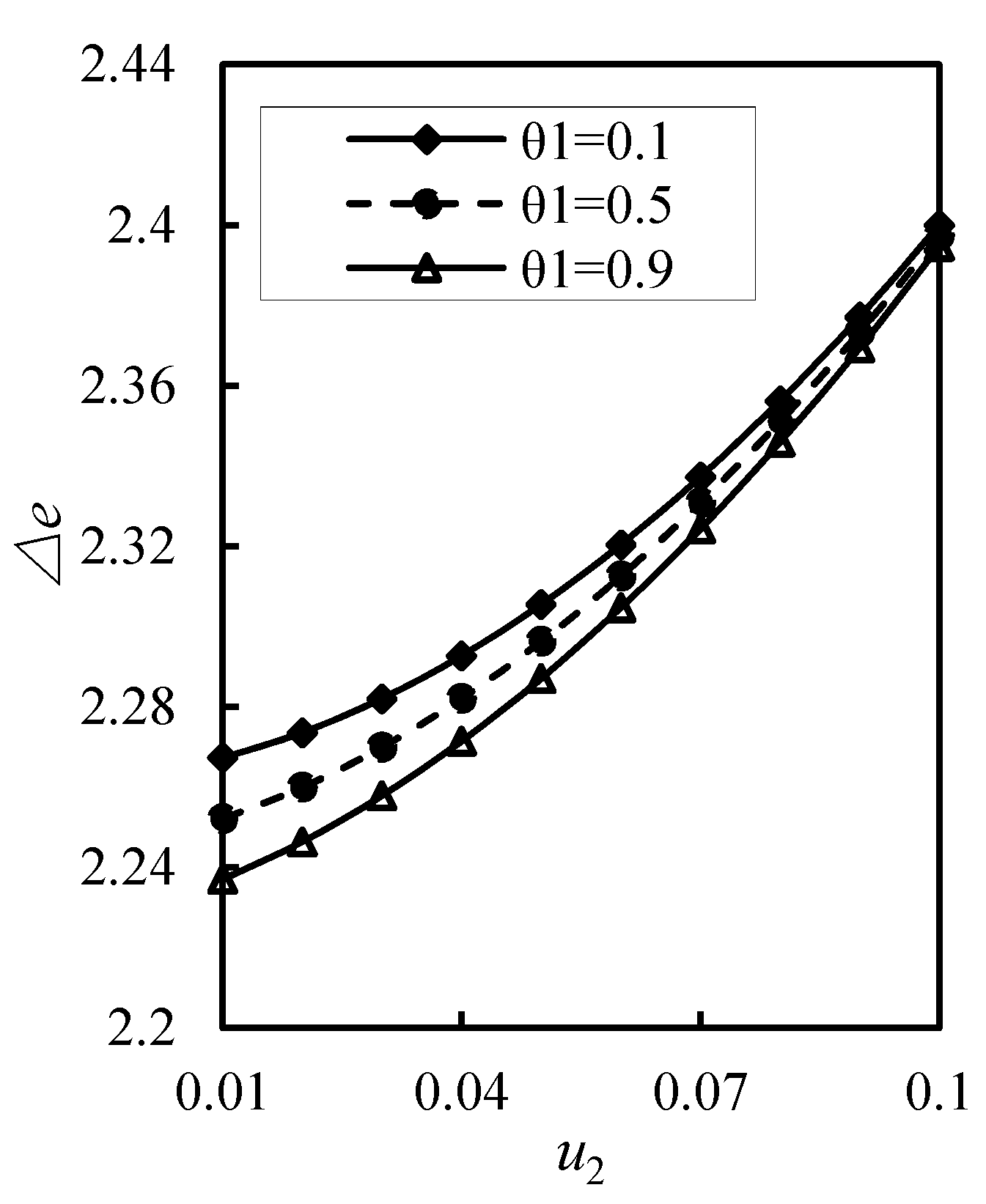 Sustainability 12 04380 g005