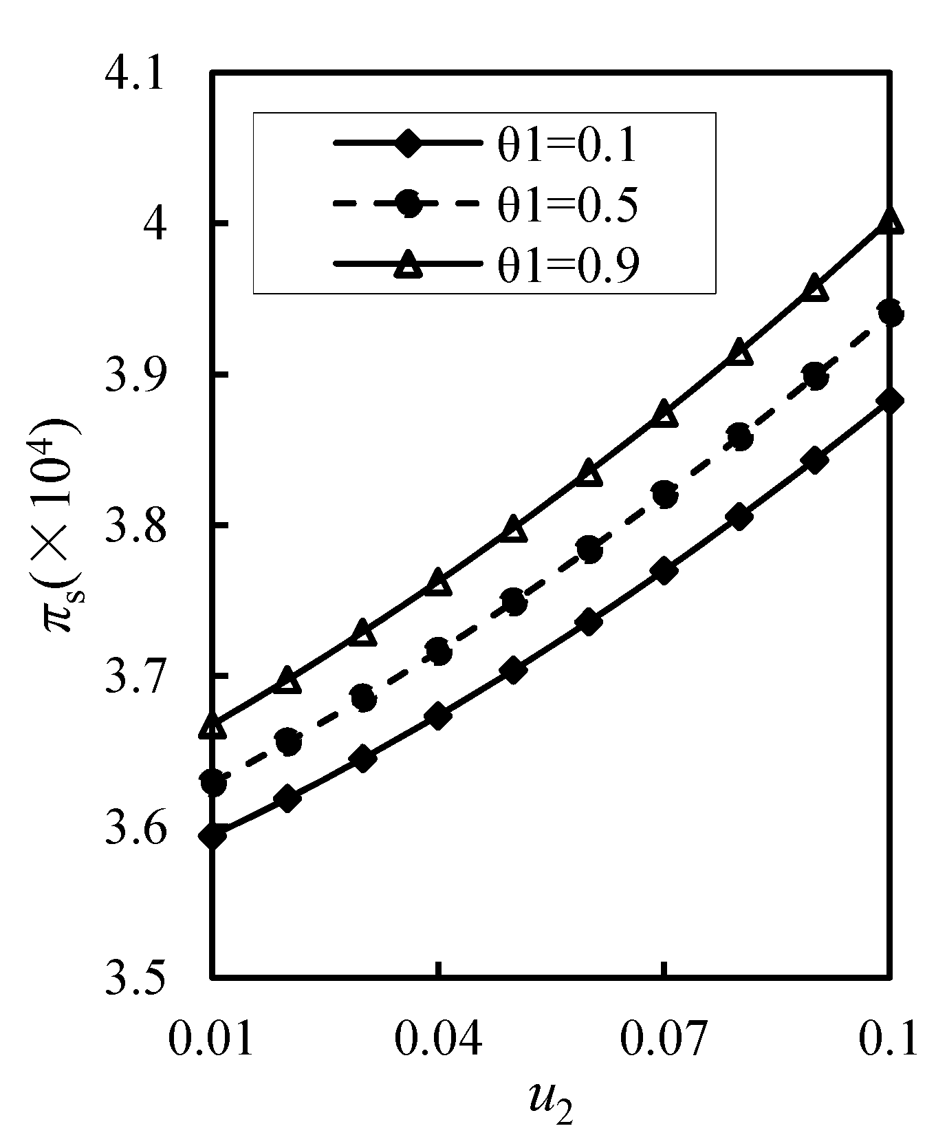Sustainability 12 04380 g006