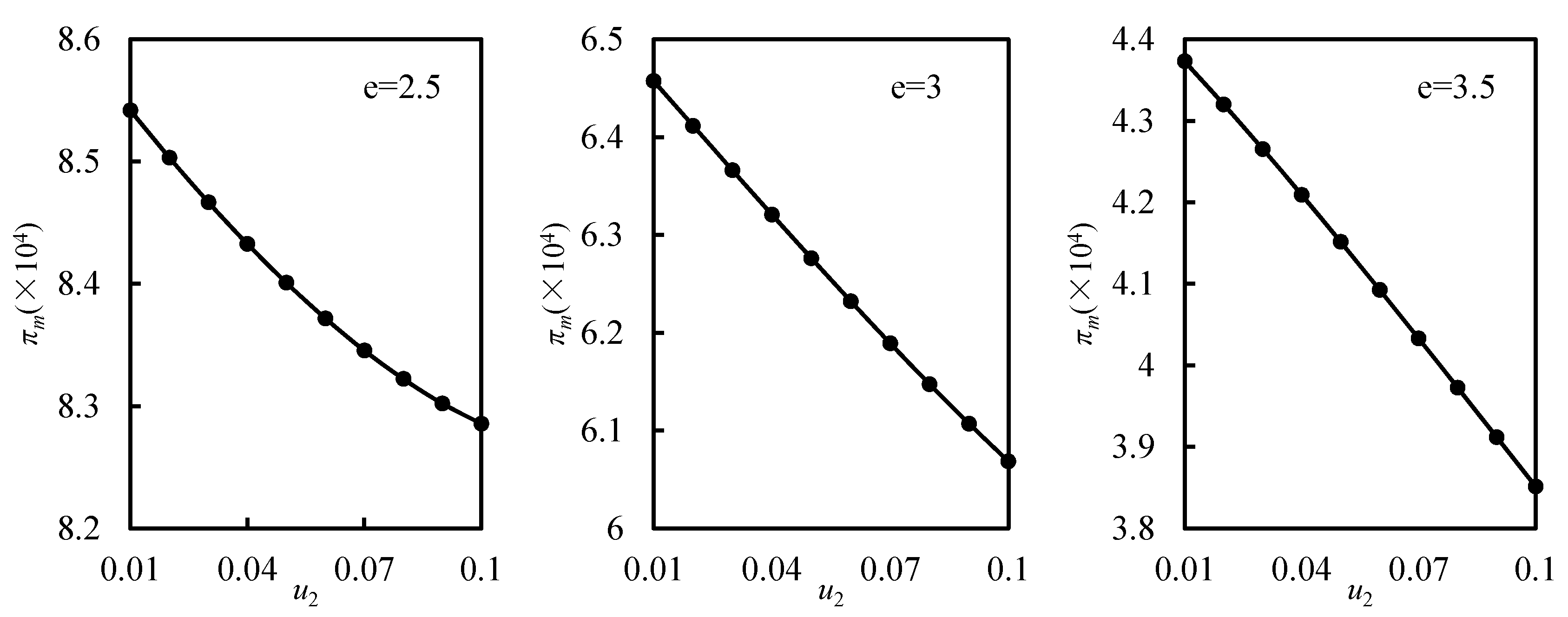 Sustainability 12 04380 g007